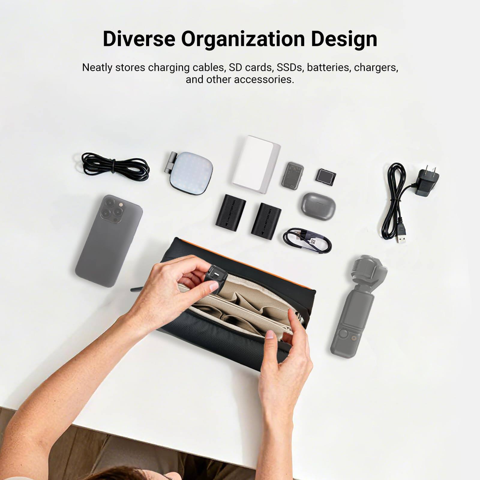 Diverse Organization Design  
Neatly stores charging cables, SD cards, SSDs, batteries, chargers, and other accessories.