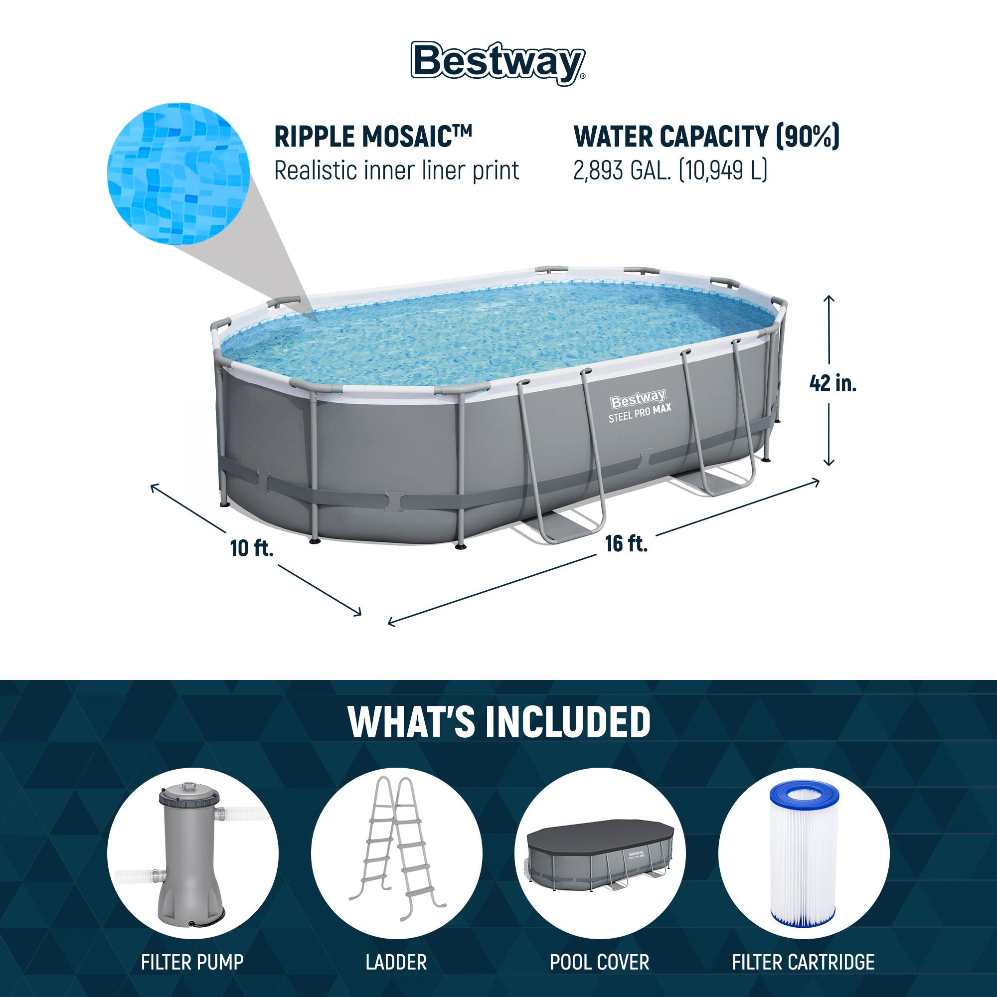 Bestway

RIPPLE MOSAICTM  
Realistic inner liner print

WATER CAPACITY (90%)  
2,893 GAL. (10,949 L)

42 in.  
10 ft.  
16 ft.

WHAT'S INCLUDED  
FILTER PUMP  
LADDER  
POOL COVER  
FILTER CARTRIDGE