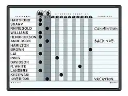 Quartet - Magnetic Porcelain In-Out-Board, Aluminum Frame, 2' x 1.5' - White
