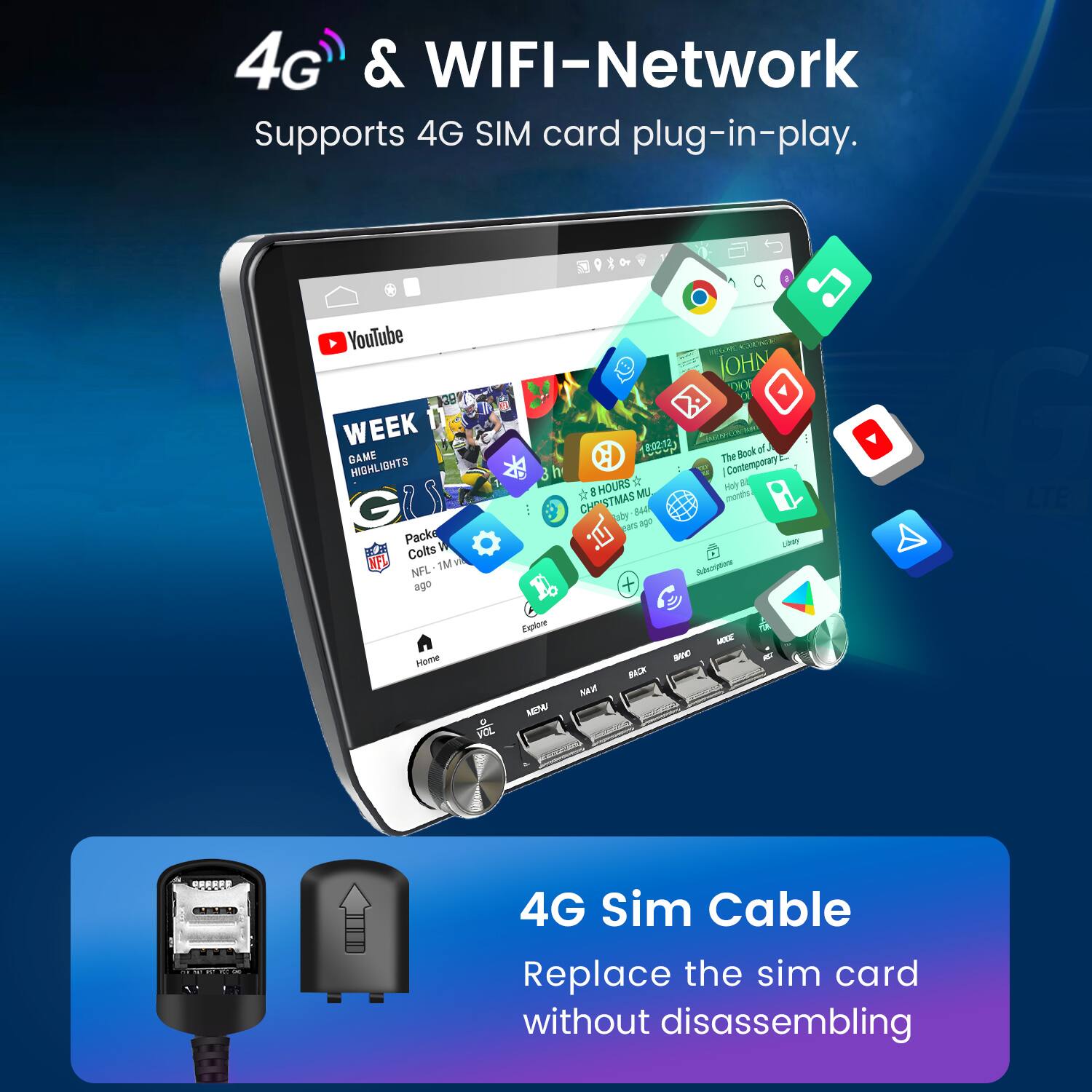 4G & WIFI-Network  
Supports 4G SIM card plug-in-play.  

4G Sim Cable  
Replace the sim card without disassembling
