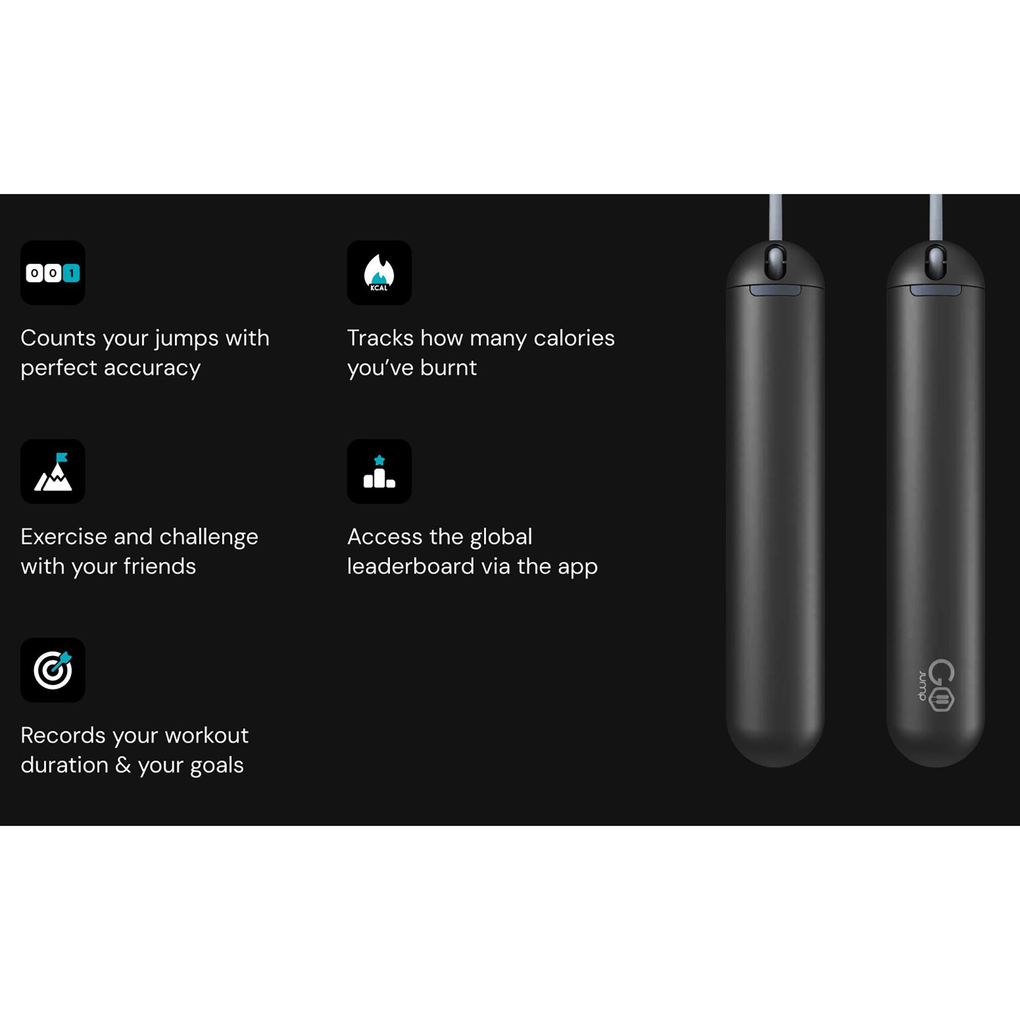 0
0
1
KCAL

Counts your jumps with perfect accuracy
Tracks how many calories you've burnt
Exercise and challenge with your friends
Access the global leaderboard via the app
Records your workout duration & your goals