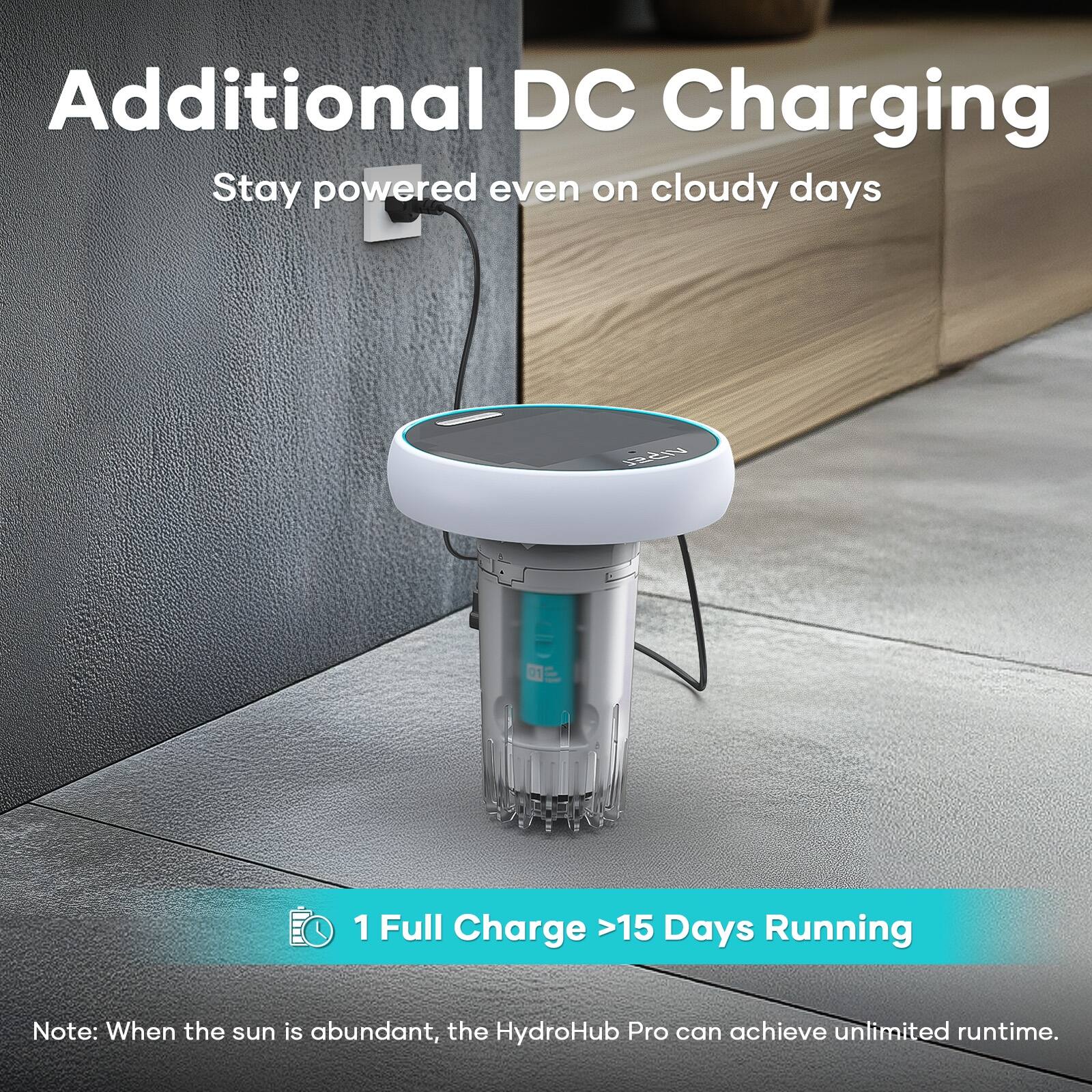 Additional DC Charging: Stay powered even on cloudy days. Note: When the sun is abundant, the HydroHub Pro can achieve unlimited runtime.