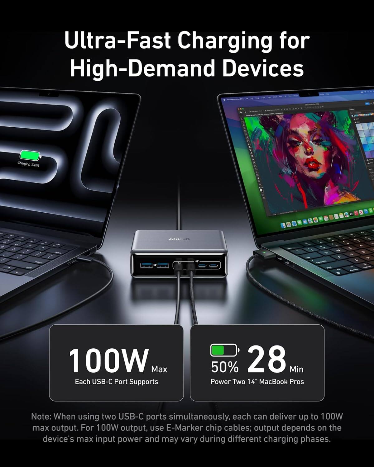 Ultra-Fast Charging for High-Demand Devices

100W Max
Each USB-C Port Supports

28 Min
50% Power Two 14" MacBook Pros

Note: When using two USB-C ports simultaneously, each can deliver up to 100W max output. For 100W output, use E-Marker chip cables; output depends on the device's max input power and may vary during different charging phases.