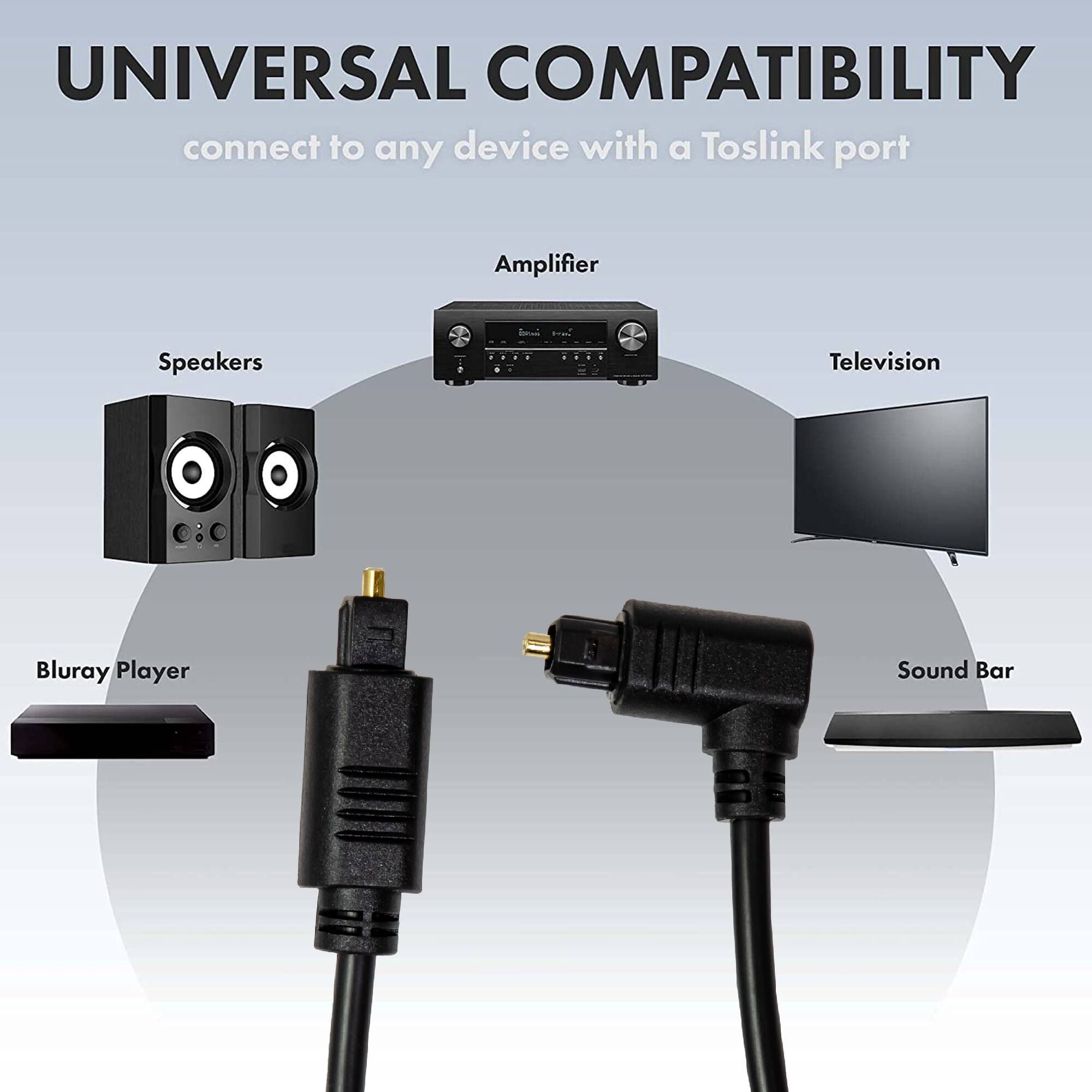 UNIVERSAL COMPATIBILITY
connect to any device with a Toslink port
Speakers
Amplifier
Television
Sound Bar
Bluray Player