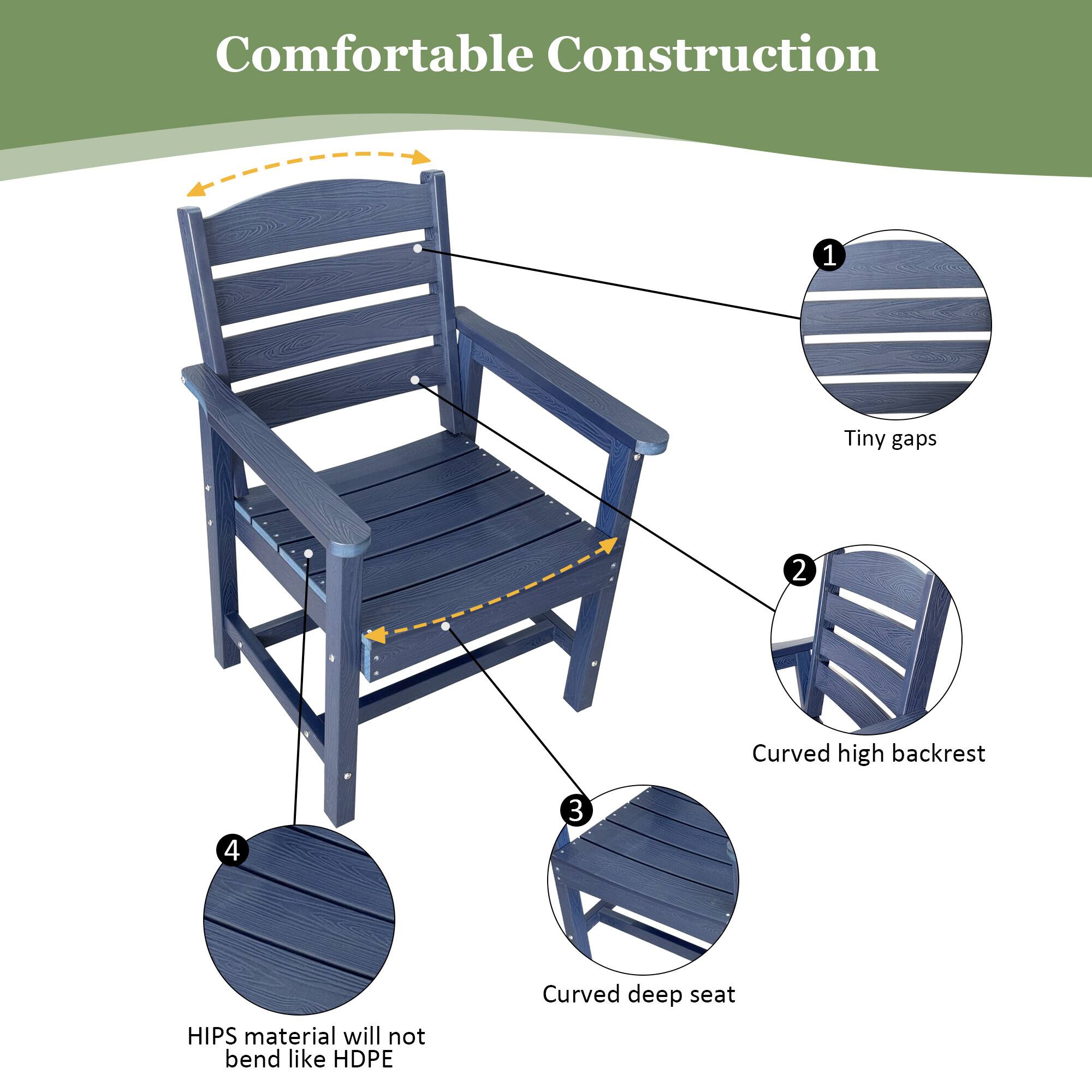 Comfortable Construction

1. Tiny gaps
2. Curved high backrest
3. Curved deep seat
4. HIPS material will not bend like HDPE