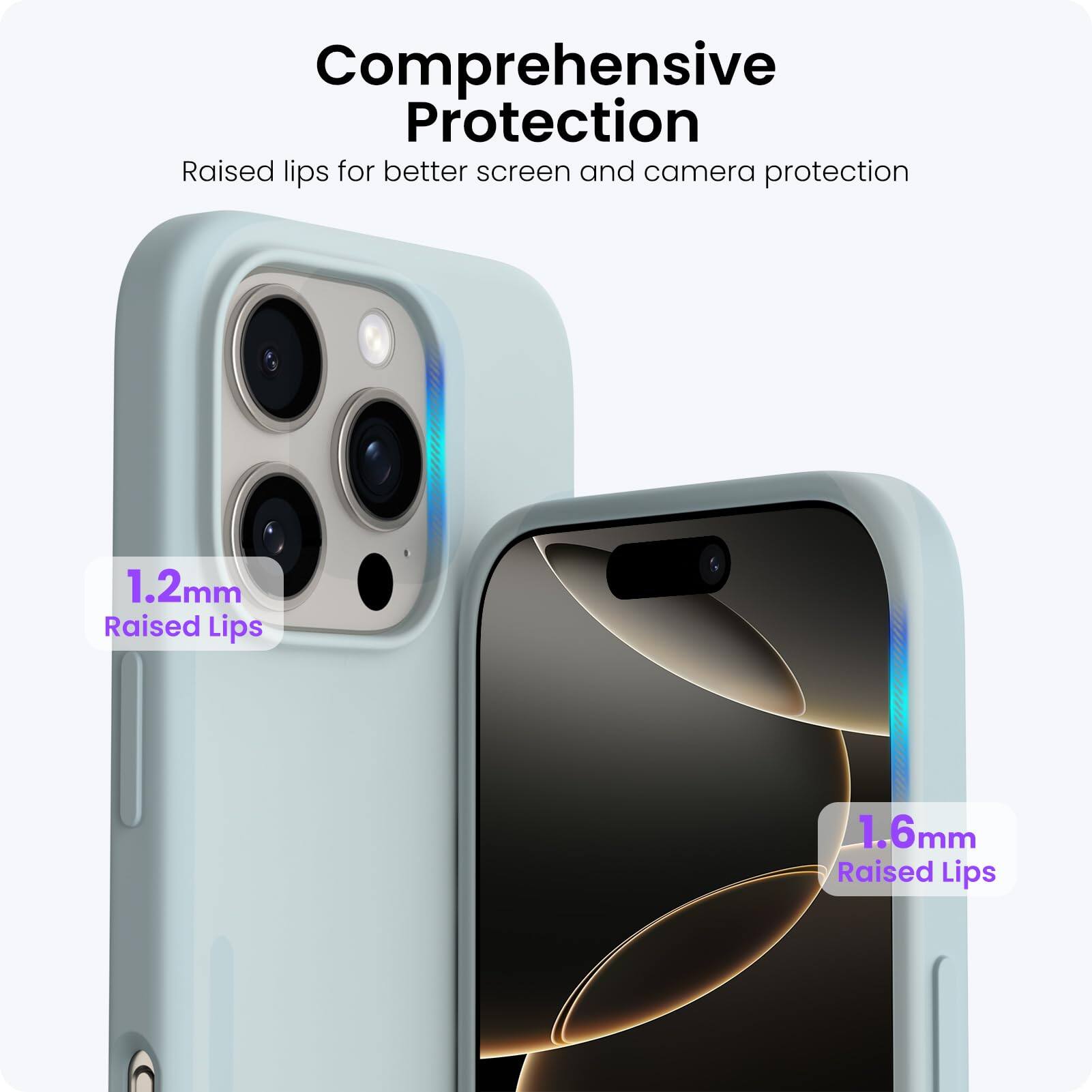 Comprehensive Protection, Raised lips for better screen and camera protection, 1.2mm Raised Lips, 1.6mm Raised Lips
