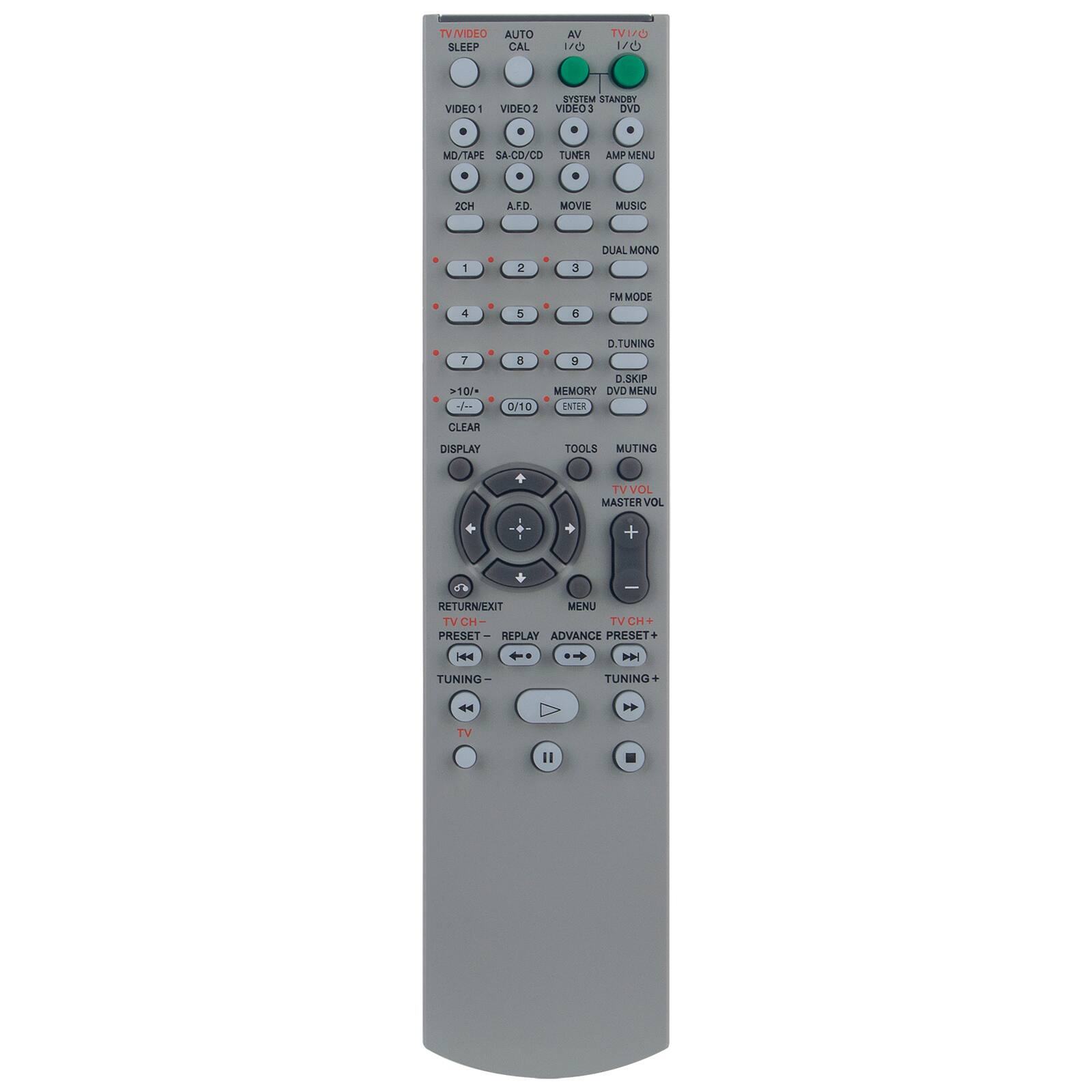 TV/VIDEO  
AUTO SLEEP  
CAL  

VIDEO 1  
VIDEO 2  
VIDEO 3  
MD/TAPE  
SA-CD/CD  

2CH  
A.F.D.  

1  
2  
3  
4  
5  
6  
7  
8  
9  
0  

>10/-  
0/10  
CLEAR  
DISPLAY  

D.TUNING  
D.SKIP  
MEMORY  
DVD MENU  
ENTER  

TOOLS  
MUTING  
TV VOL  
MASTER VOL  

RETURN/EXIT  
TV CH  
PRESET  
REPLAY  
ADVANCE PRESET  

SYSTEM STANDY  
VIDEO 3  
DVD  
TUNER  
AMP MENU  

MOVIE  
MUSIC  
DUAL MONO  
FM MODE  

MENU  
TV CH+  
ADVANCE PRESET+  
TUNING+  

TV/VIDEO  
TV/VIDEO  
TV/VIDEO  
TV/VIDEO  
TV/VIDEO  
TV/VIDEO  
TV/VIDEO  
TV/VIDEO  
TV/VIDEO  
TV/VIDEO  
TV/VIDEO  
TV/VIDEO  
TV/VIDEO  
TV/VIDEO  
TV/VIDEO  
TV/VIDEO  
TV/VIDEO  
TV/VIDEO  
TV/VIDEO  
TV/VIDEO  
TV/VIDEO  
TV/