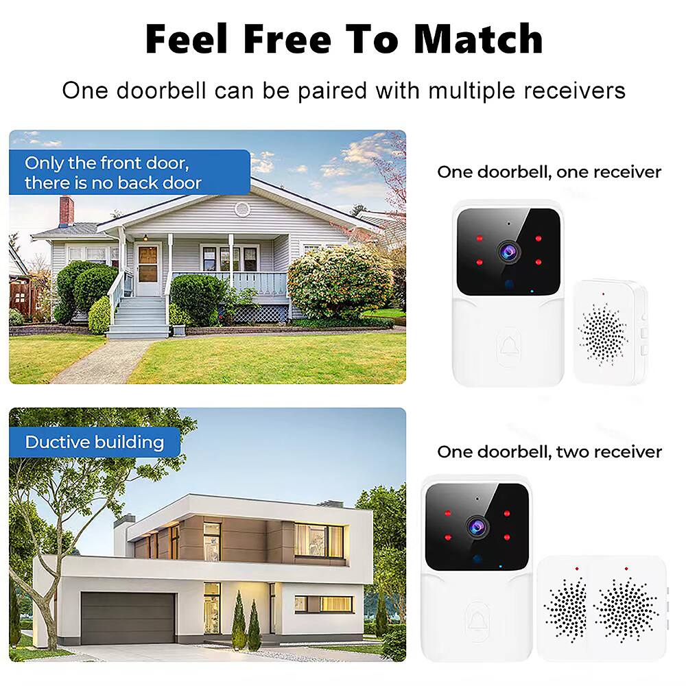 Feel Free To Match

One doorbell can be paired with multiple receivers

- Only the front door, there is no back door
- One doorbell, one receiver

- Ductive building
- One doorbell, two receiver