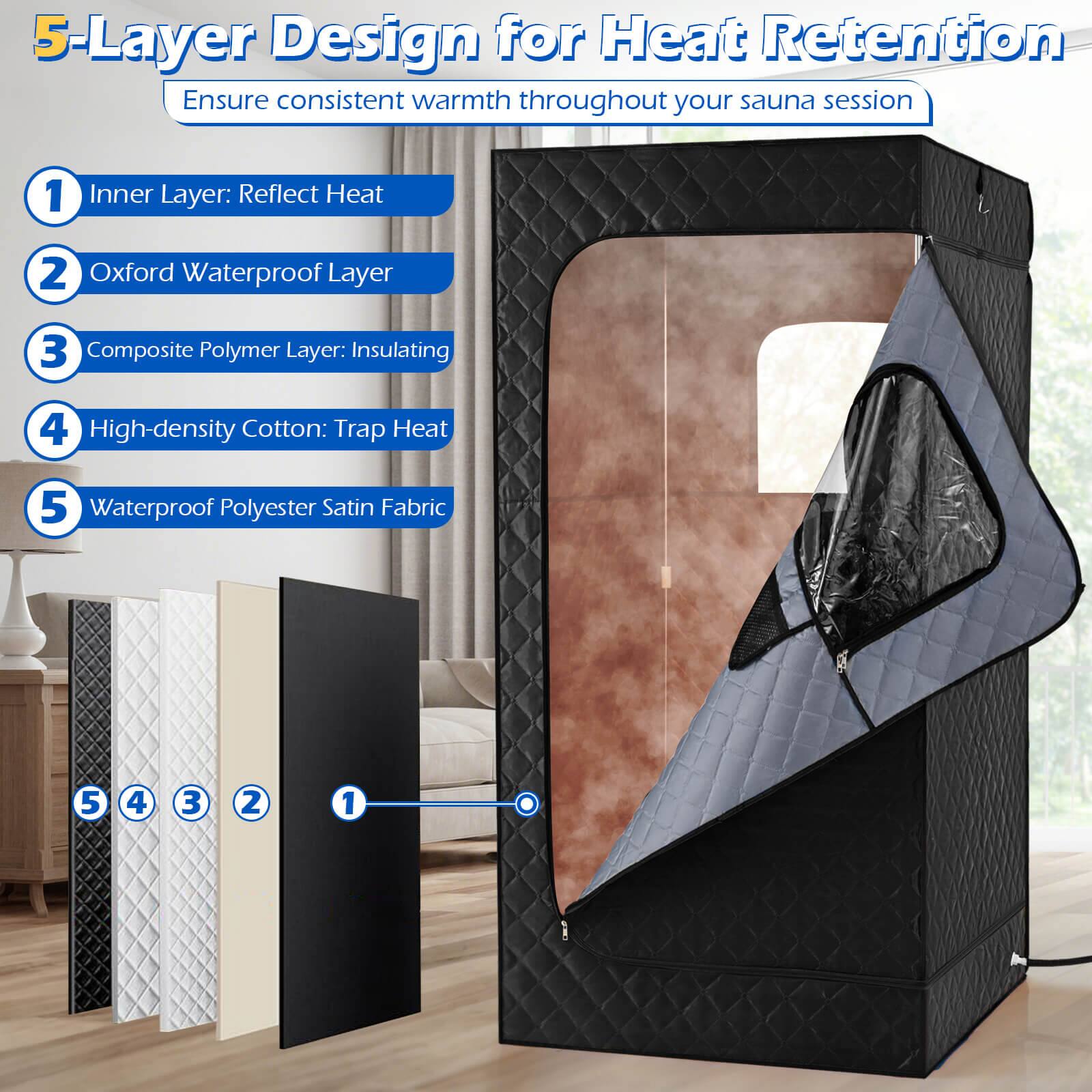 5-Layer Design for Heat Retention  
Ensure consistent warmth throughout your sauna session  

1. Inner Layer: Reflect Heat  
2. Oxford Waterproof Layer  
3. Composite Polymer Layer: Insulating  
4. High-density Cotton: Trap Heat  
5. Waterproof Polyester Satin Fabric