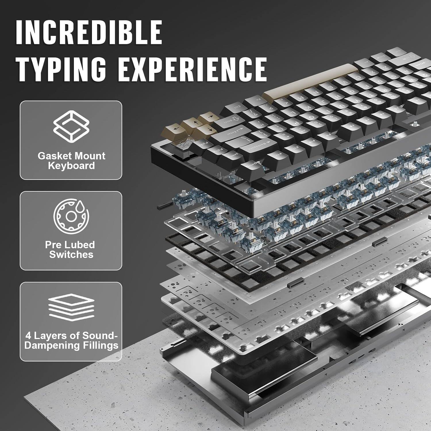 INCREDIBLE TYPING EXPERIENCE - Gasket Mount Keyboard, Pre Lubed Switches, 4 Layers of Sound Dampening Fillings