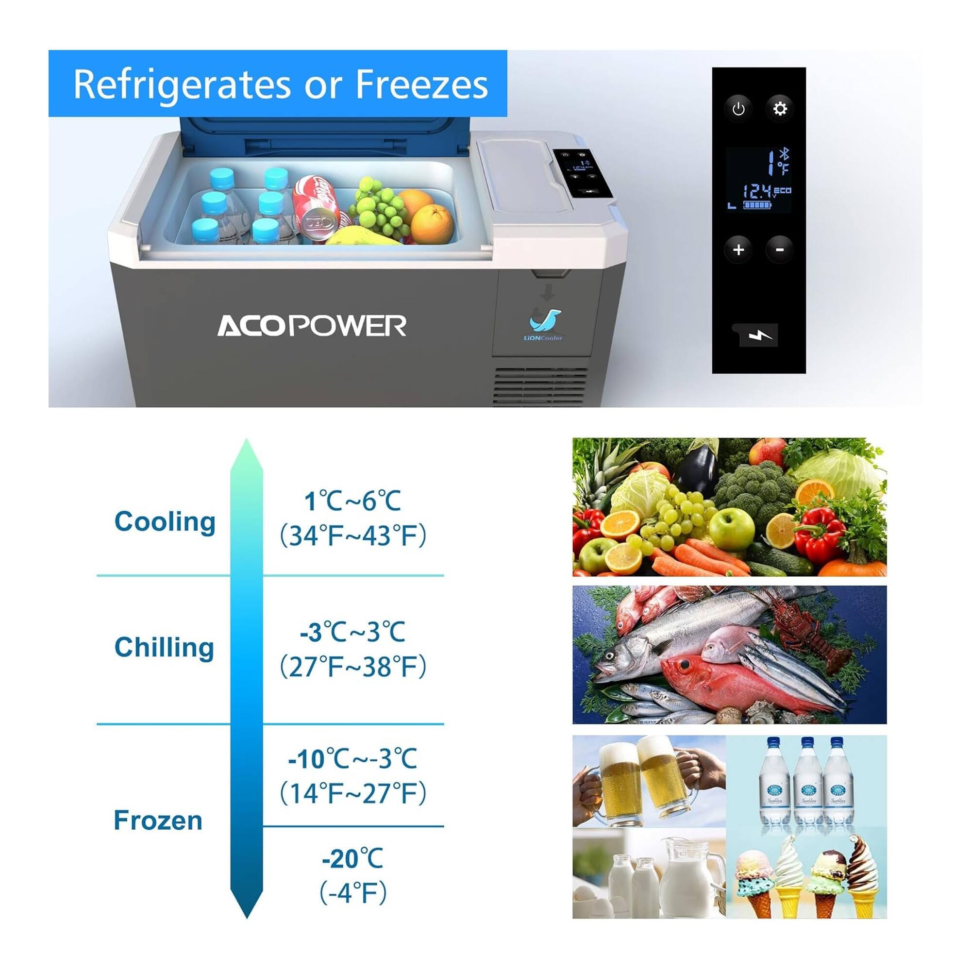 Refrigerates or Freezes

ACOPOWER

Cooling
1°C~6°C (34°F~43°F)

Chilling
-3°C~3°C (27°F~38°F)

Frozen
-10°C~-3°C (14°F~27°F)

-20°C (-4°F)