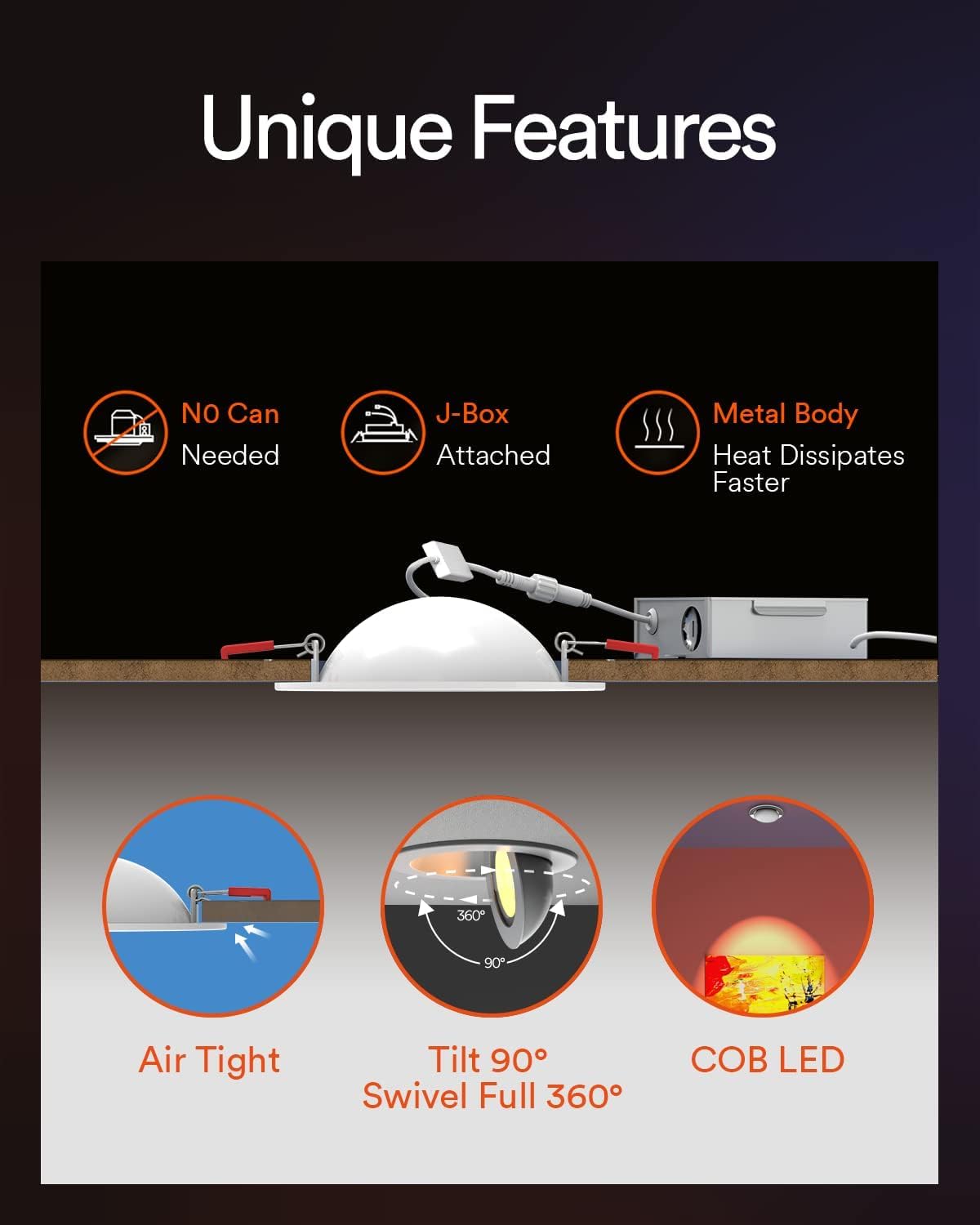 Unique Features

- NO Can Needed
- J-Box Attached
- Metal Body
- Heat Dissipates Faster
- Air Tight
- Tilt 90° Swivel Full 360°
- COB LED