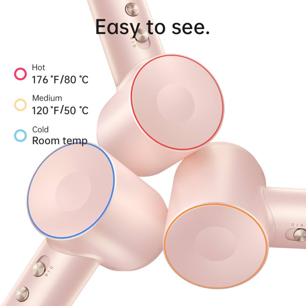 Easy to see. Hot 176 F/80 C Medium 120 F/50 C Cold Room temp IIO
