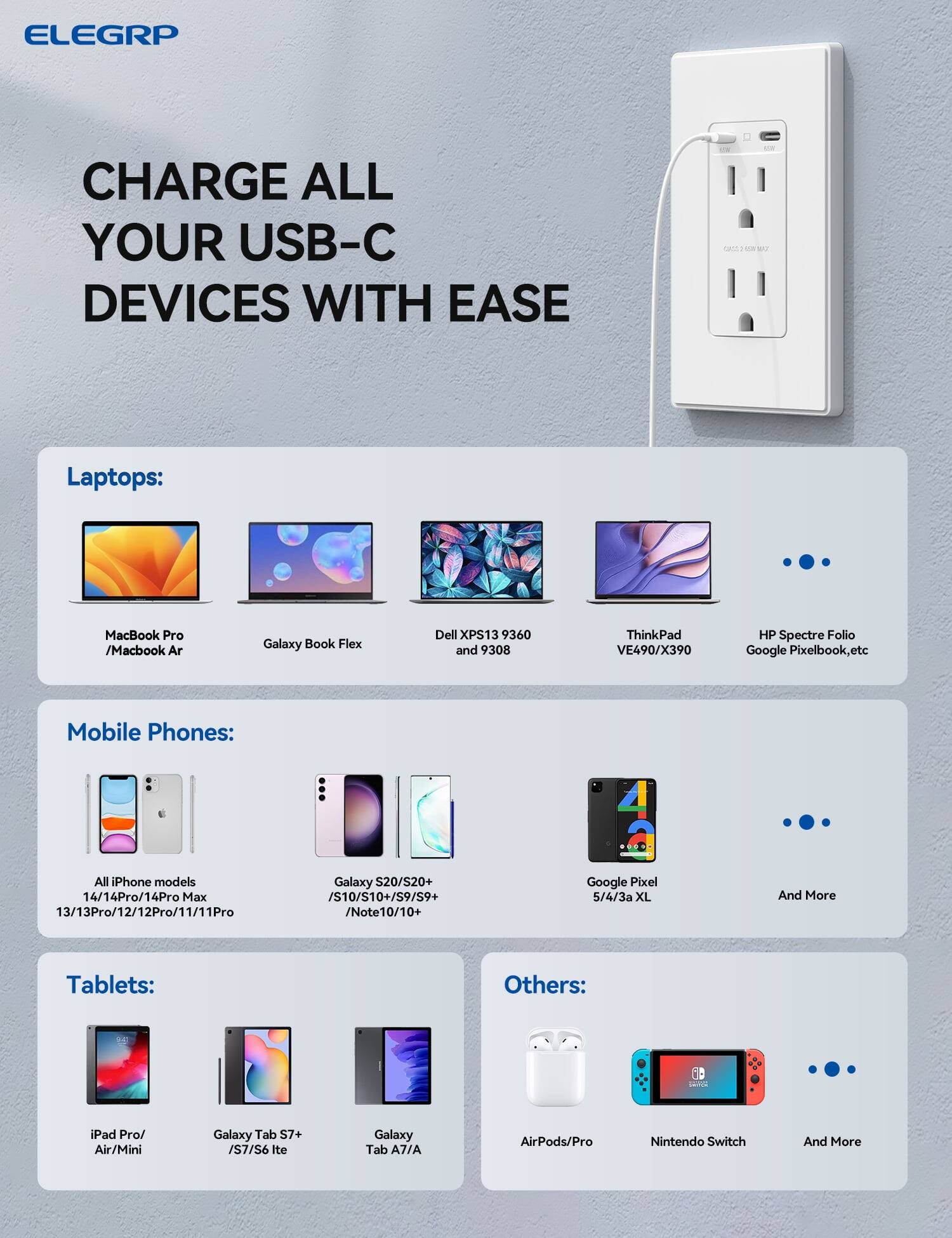 ELEGRP

CHARGE ALL YOUR USB-C DEVICES WITH EASE

Laptops:
- MacBook Pro / MacBook Air
- Galaxy Book Flex
- Dell XPS 13 9360 and 9308
- ThinkPad VE490/X390
- HP Spectre Folio
- Google Pixelbook, etc

Mobile Phones:
- All iPhone models 14/14Pro/14Pro Max 13/13Pro/12/12Pro/11/11Pro
- Galaxy S20/S20+/S10/S10+/S9/S9+/Note10/10+
- Google Pixel 5/4/3a XL
- And More

Tablets:
- iPad Pro/Air/Mini
- Galaxy Tab S7+/S7/S6 lte
- Galaxy Tab A7/A

Others:
- AirPods/Pro
- Nintendo Switch
- And More