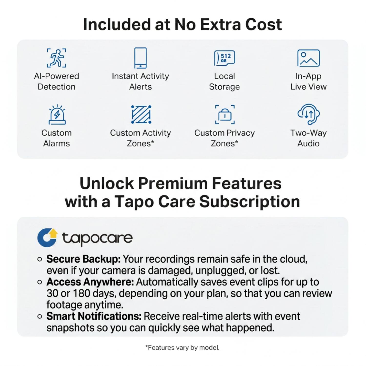Included at No Extra Cost

- AI-Powered Detection
- Instant Activity Alerts
- Local Storage
- In-App Live View
- Custom Alarms
- Custom Activity Zones*
- Custom Privacy Zones*
- Two-Way Audio

Unlock Premium Features with a Tapo Care Subscription

- Secure Backup: Your recordings remain safe in the cloud, even if your camera is damaged, unplugged, or lost.
- Access Anywhere: Automatically saves event clips for up to 30 or 180 days, depending on your plan, so that you can review footage anytime.
- Smart Notifications: Receive real-time alerts with event snapshots so you can quickly see what happened.

*Features vary by model.