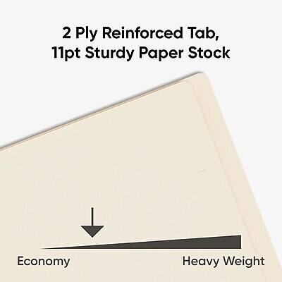 2 Ply Reinforced Tab, 11pt Sturdy Paper Stock

Economy Heavy Weight