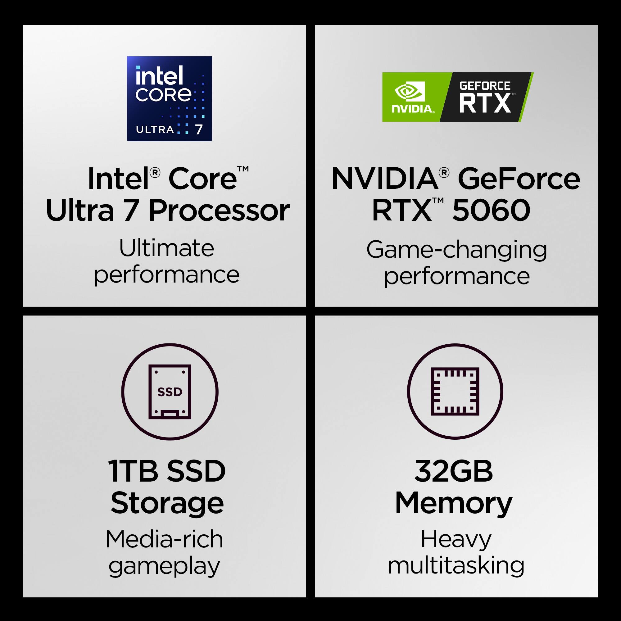 The text on the image can be grouped and corrected as follows:

Intel Core Ultra 7 Processor
Intel Core NVIDIA GeForce Ultra 7 Processor
Intel Core NVIDIA GeForce Ultra 7 Processor
Intel Core NVIDIA GeForce Ultra 7 Processor
Intel Core NVIDIA GeForce Ultra 7 Processor
Intel Core NVIDIA GeForce Ultra 7 Processor

RTX 5060
RTX 5060
RTX 5060
RTX 5060
RTX 5060
RTX 5060

Ultimate Game-changing performance
Ultimate Game-changing performance
Ultimate Game-changing performance
Ultimate Game-changing performance
Ultimate Game-changing performance
Ultimate Game-changing performance

SSD 1TB SSD Storage
SSD 1TB SSD Storage
SSD 1TB SSD Storage
SSD 1TB SSD Storage
SSD 1TB SSD Storage
SSD 1TB SSD Storage

Media-rich gameplay
Media-rich gameplay
Media-rich gameplay
Media-rich gameplay
Media-rich gameplay
Media-rich gameplay

32GB Memory
32GB Memory
32GB Memory
32GB Memory
32GB Memory
32GB Memory

Heavy multitasking
Heavy multitasking
Heavy multitasking
Heavy multitasking
Heavy multitasking
Heavy multitasking

The corrected text groups the information into four categories: Intel Core Ultra 7 Processor, RTX 5060, Ultimate Game-changing performance, SSD 1TB SSD Storage, Media-rich gameplay, 32GB Memory, and Heavy multitasking.