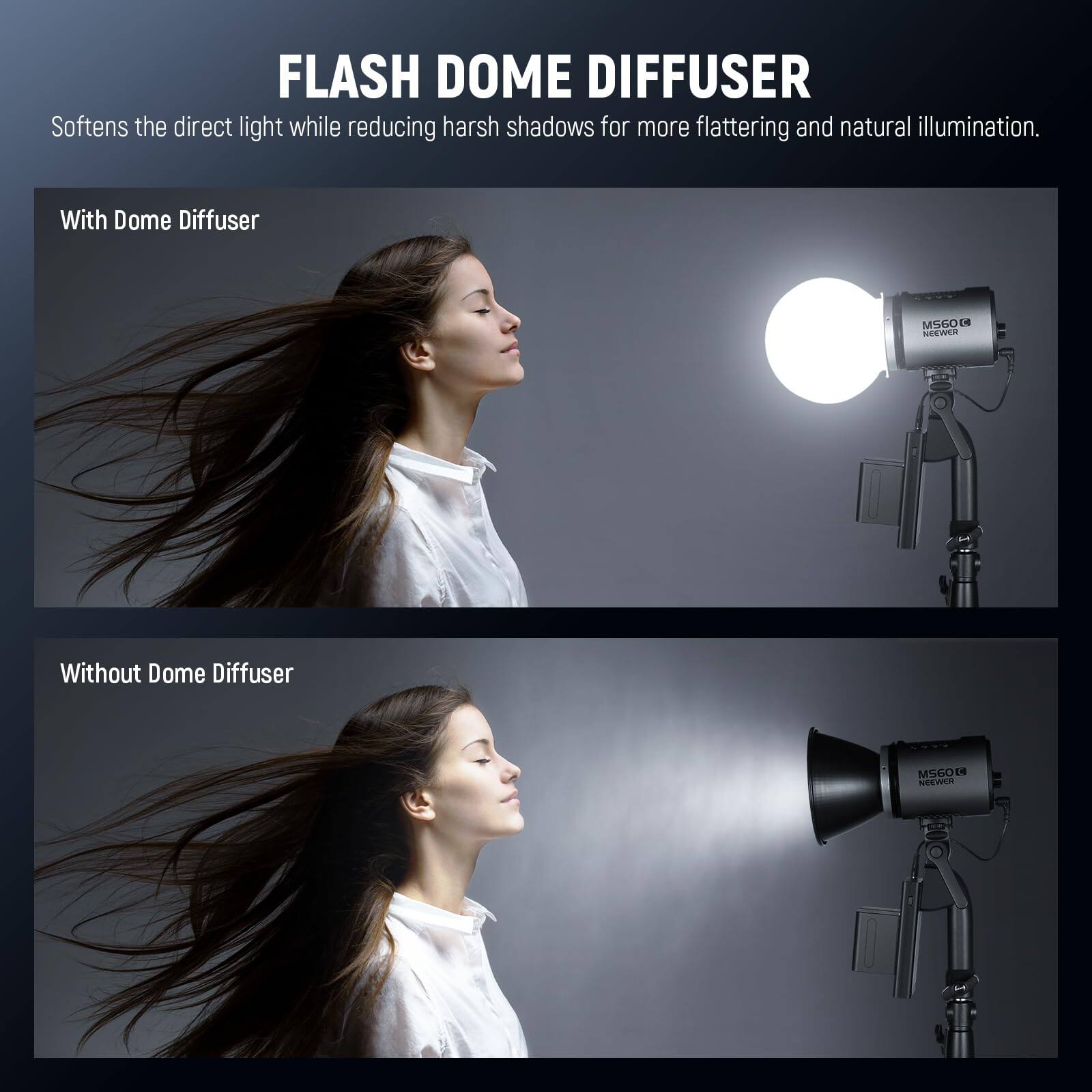 FLASH DOME DIFFUSER  
Softens the direct light while reducing harsh shadows for more flattering and natural illumination.

With Dome Diffuser  
MS60

Without Dome Diffuser  
MSG0

HEEWER