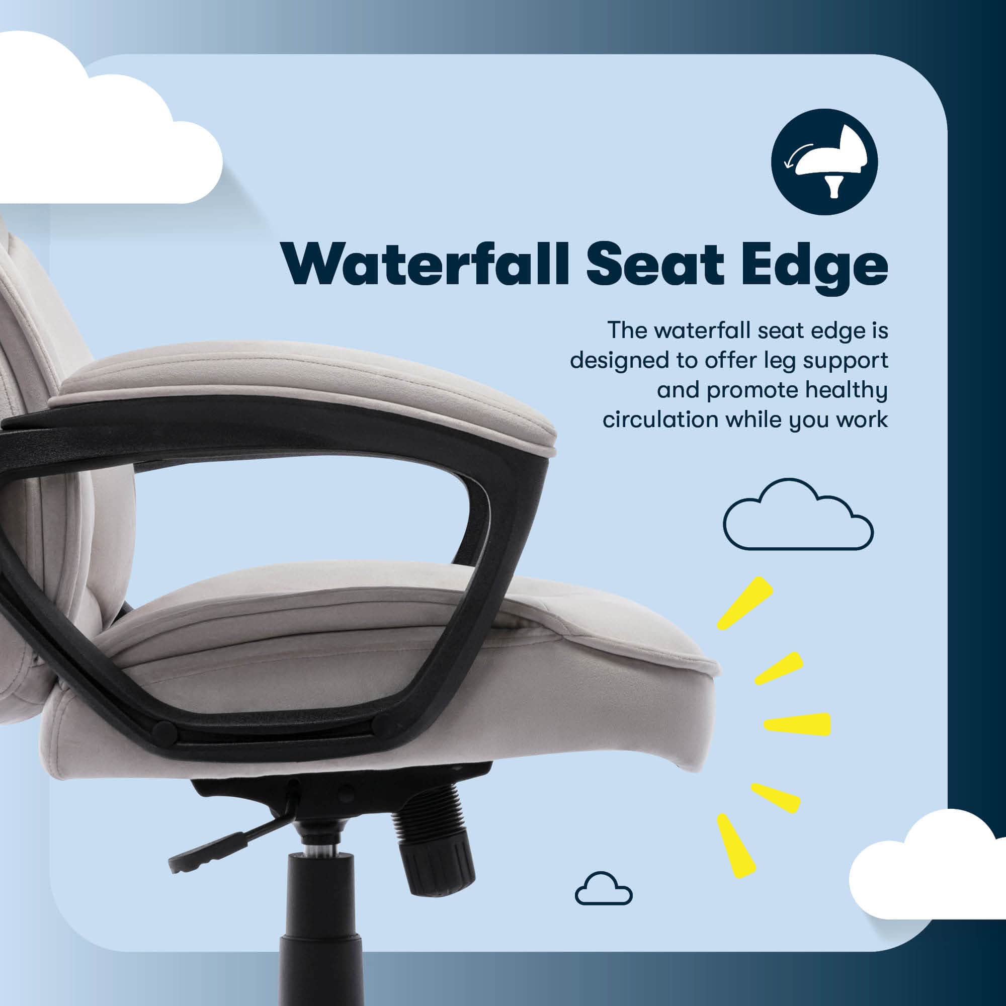 Waterfall Seat Edge: The waterfall seat edge is designed to offer leg support and promote healthy circulation while you work.