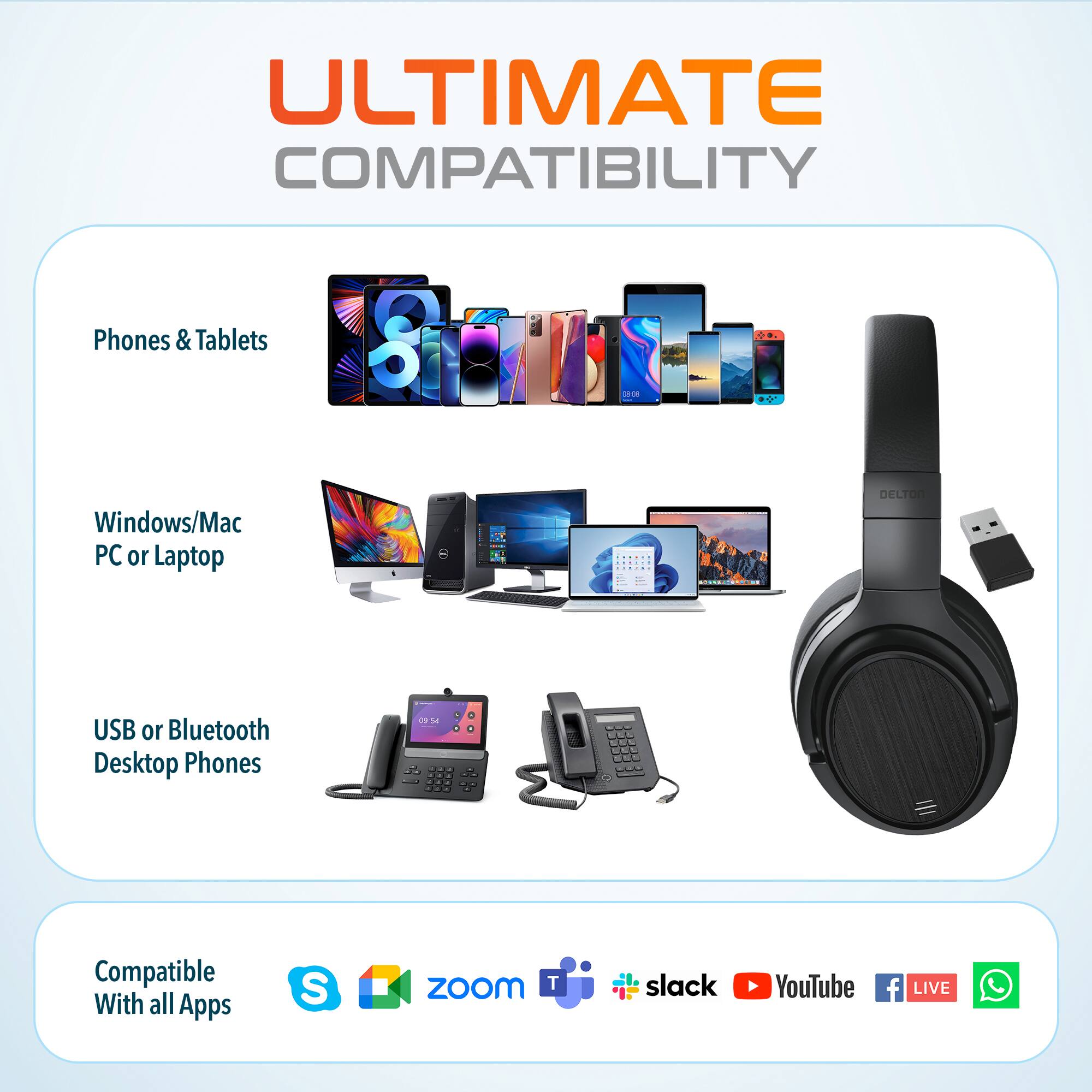 Phones & Tablets, Windows/Mac PC or Laptop, USB or Bluetooth Desktop Phones, Compatible With all Apps, Zoom, Slack, YouTube, Facebook LIVE