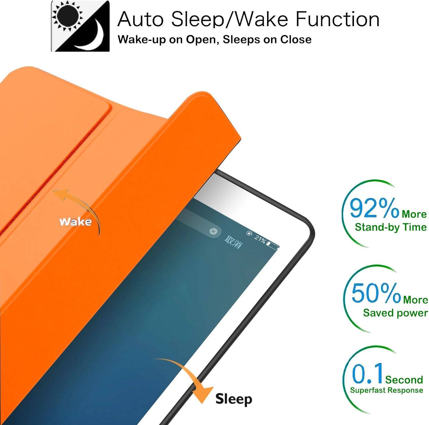 Auto Sleep/Wake Function  
Wake-up on Open, Sleeps on Close  

Wake  
21%  

92% More Stand-by Time  

50% More Saved power  

Sleep  
0.1 Second Superfast Response