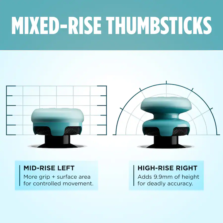 Control Frick KontrolFreek Frozen Inferno Edition FPS Thumbsticks for Gaming ...