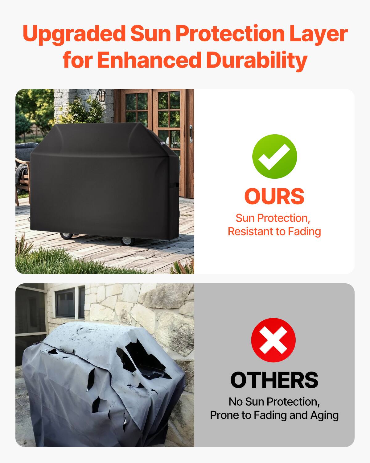 Upgraded Sun Protection Layer for Enhanced Durability

OURS
Sun Protection, Resistant to Fading

OTHERS
No Sun Protection, Prone to Fading and Aging