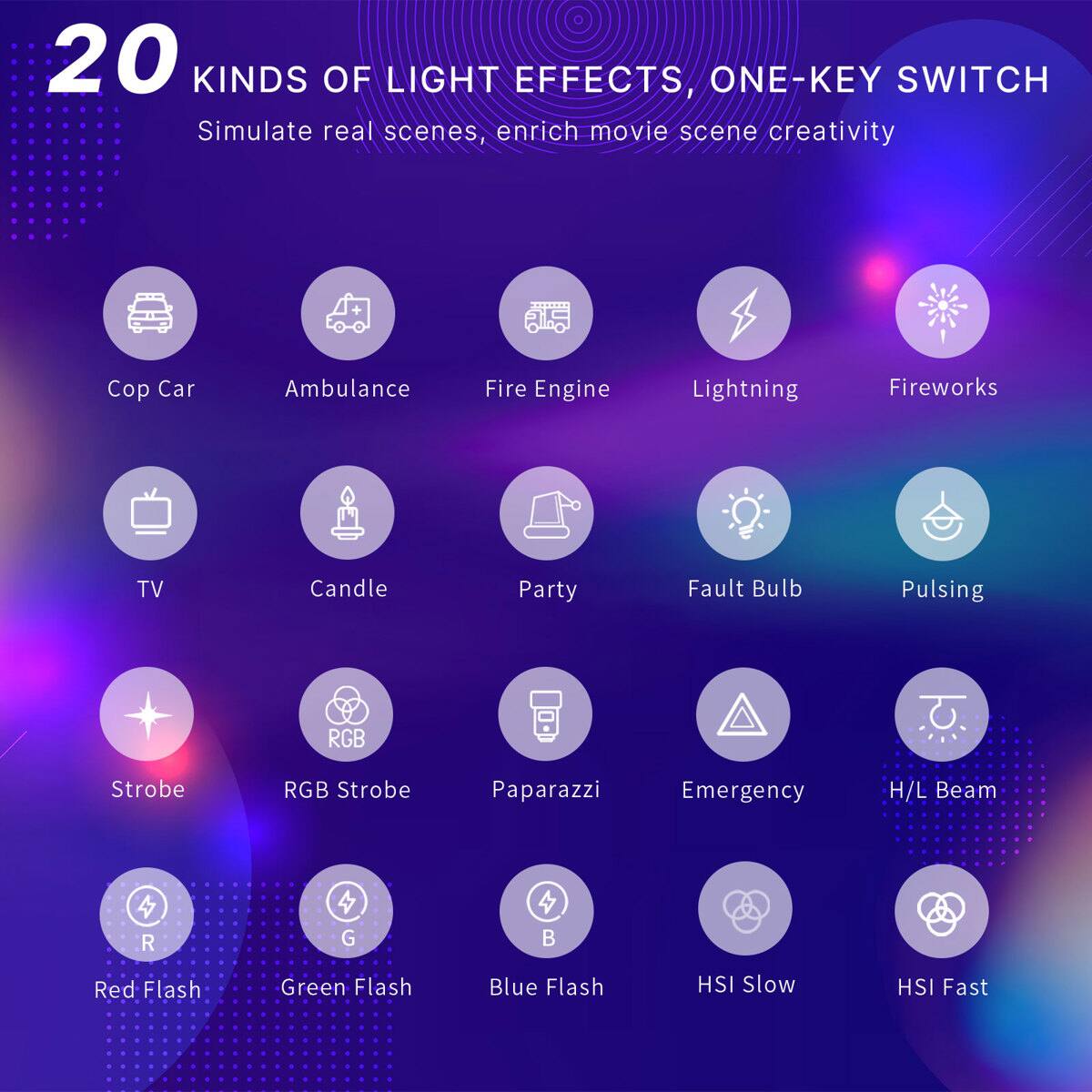 20 KINDS OF LIGHT EFFECTS, ONE-KEY SWITCH  
Simulate real scenes, enrich movie scene creativity  
- Cop Car  
- Ambulance  
- Fire Engine  
- Lightning  
- Fireworks  
- TV  
- Candle  
- Party  
- Fault Bulb  
- Pulsing  
- Strobe  
- RGB Strobe  
- Paparazzi  
- Emergency  
- H/L Beam  
- Red Flash  
- Green Flash  
- Blue Flash  
- HSI Slow  
- HSI Fast