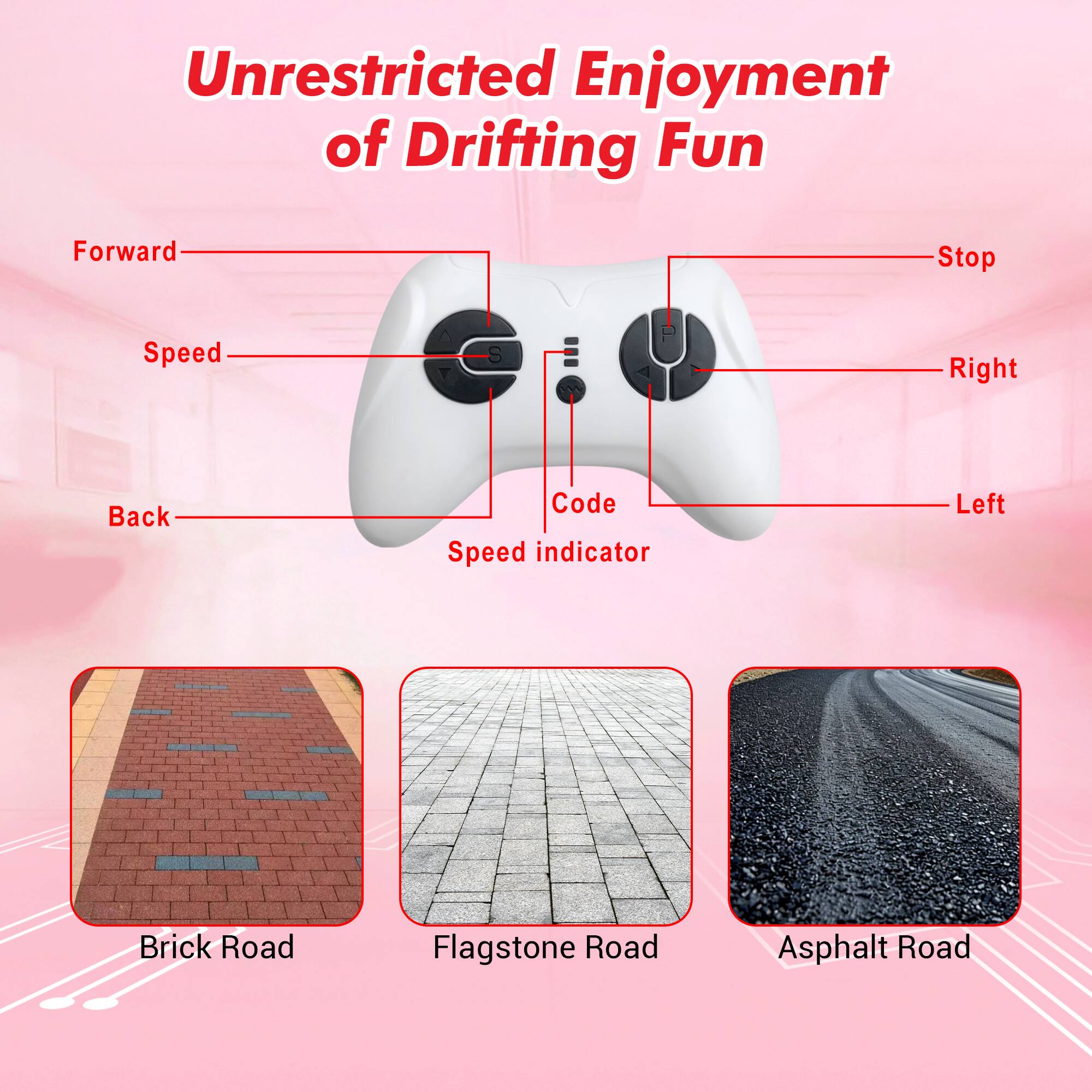 Unrestricted Enjoyment of Drifting Fun

Forward
Speed
Back
Stop
Right
Left
Code
Speed Indicator

Brick Road
Flagstone Road
Asphalt Road