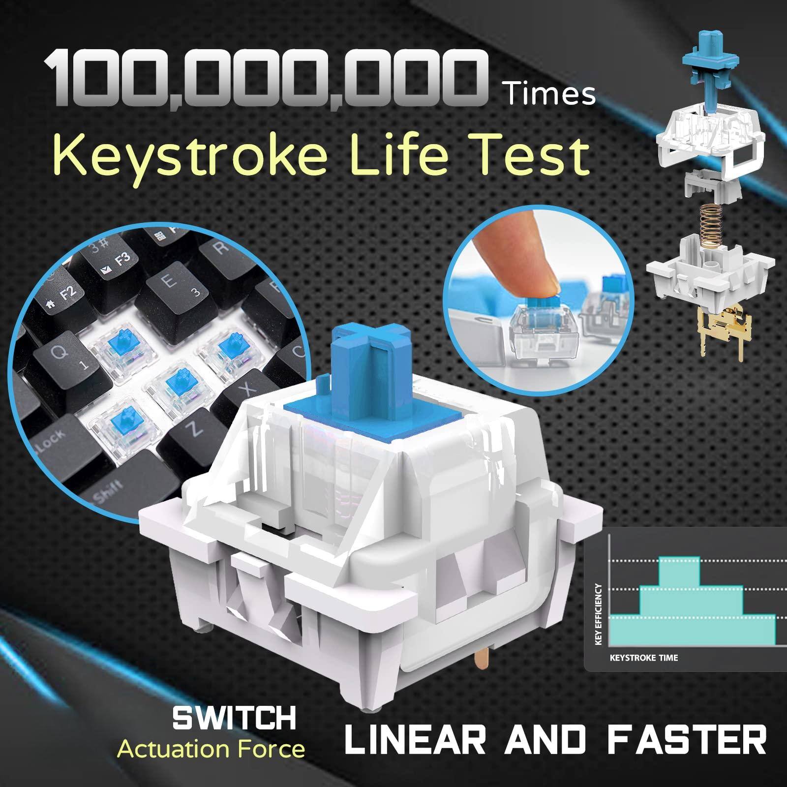 100,000,000 Times Keystroke Life Test

SWITCH Actuation Force

LINEAR AND FASTER

KEYSTROKE TIME

EFFICIENCY