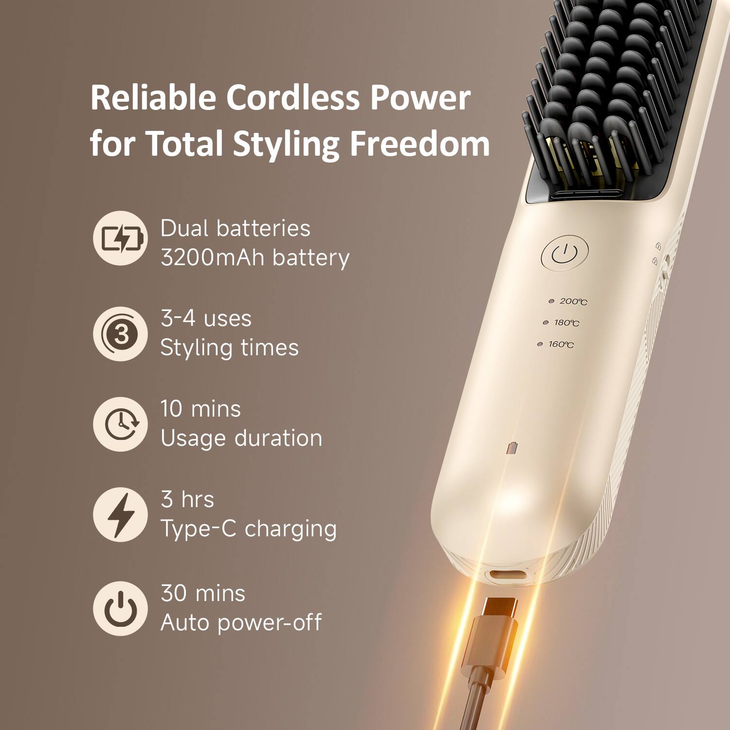Reliable Cordless Power for Total Styling Freedom

- Dual batteries
- 3200mAh battery
- 3-4 uses
- Styling times
- 10 mins Usage duration
- 3 hrs Type-C charging
- 30 mins Auto power-off