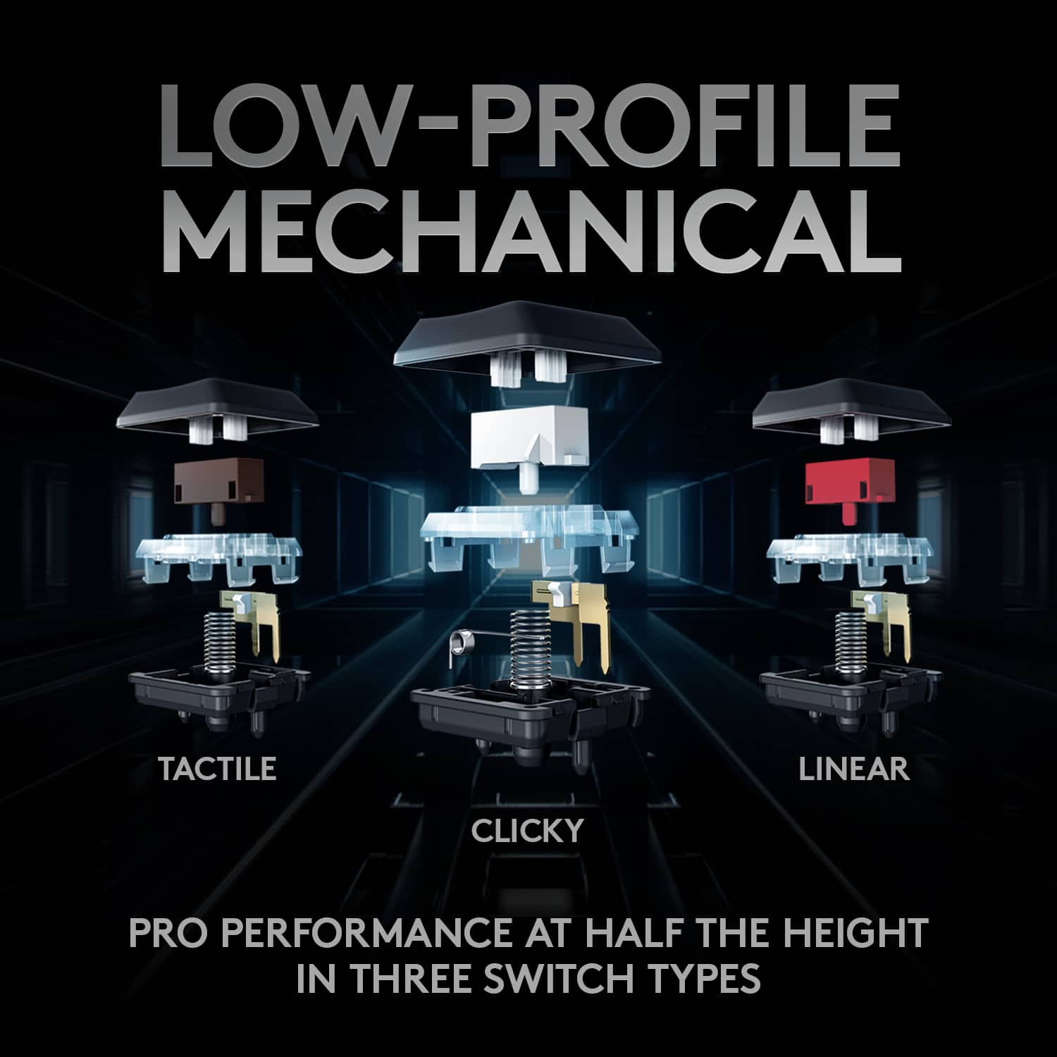 The text on the image is grouped as follows:
1. LOW-PROFILE MECHANICAL
2. TACTILE
3. LINEAR
4. CLICKY
5. PRO PERFORMANCE AT HALF THE HEIGHT
6. IN THREE SWITCH TYPES