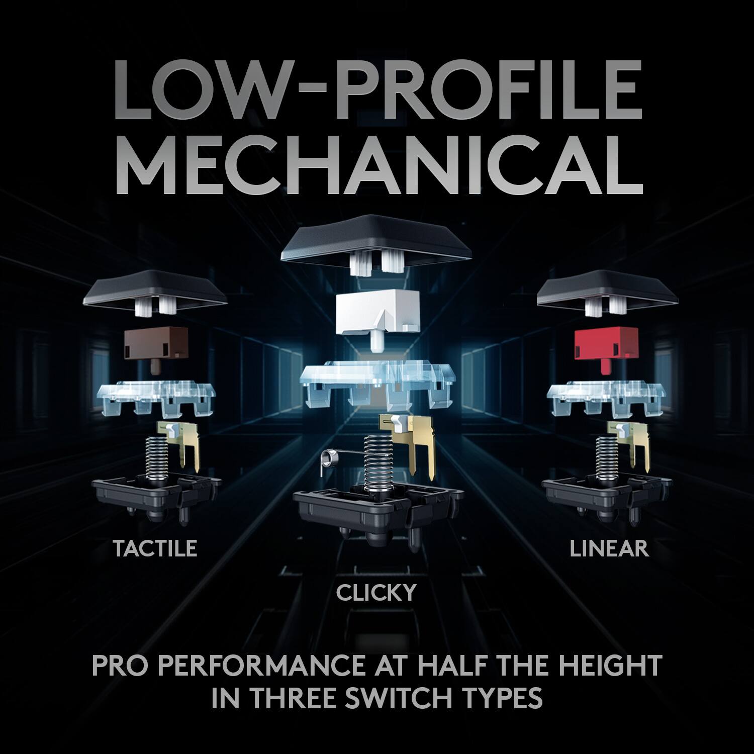 The text on the image is grouped as follows:

1. LOW-PROFILE MECHANICAL
2. TACTILE
3. LINEAR
4. CLICKY
5. PRO PERFORMANCE AT HALF THE HEIGHT
6. IN THREE SWITCH TYPES