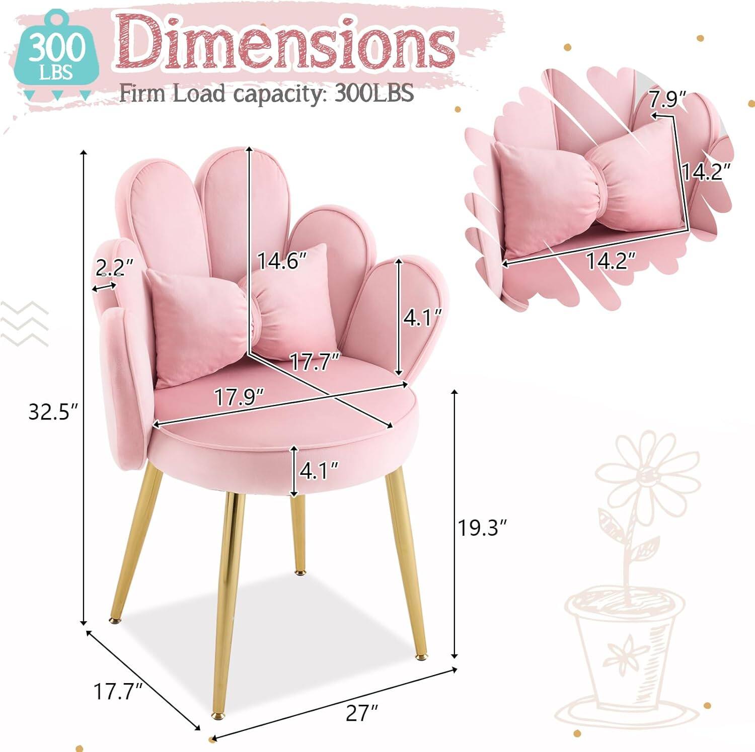 300 LBS  
Dimensions:  
- 7.9"  
- 14.2"  
- 2.2"  
- 14.6"  
- 14.2"  
- 4.1"  
- 32.5"  
- 17.7"  
- 17.9"  
- 4.1"  
- 19.3"  
- 17.7"  
- 27"