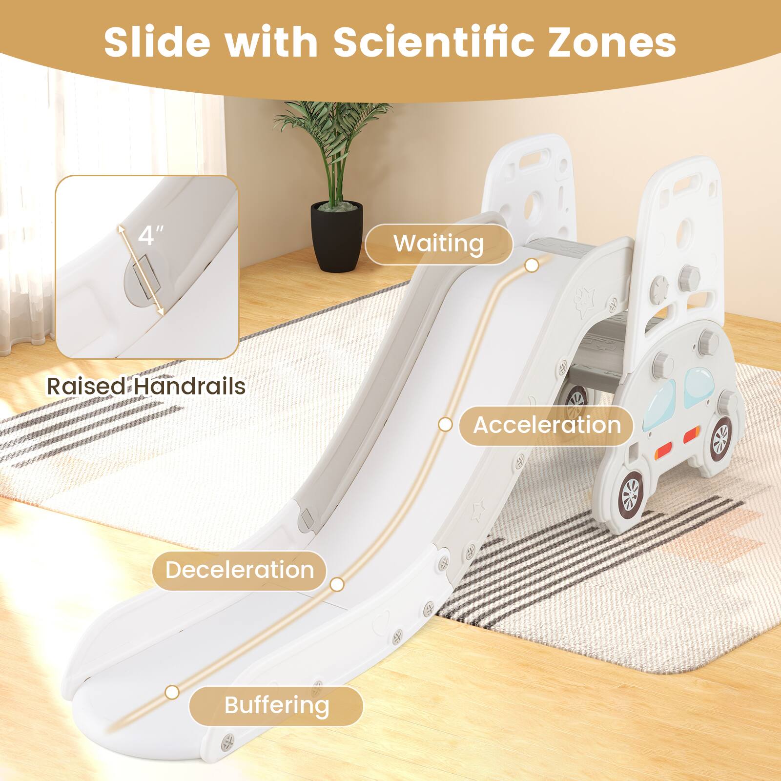 Slide with Scientific Zones

Raised Handrails

Waiting

Acceleration

Deceleration

Buffering