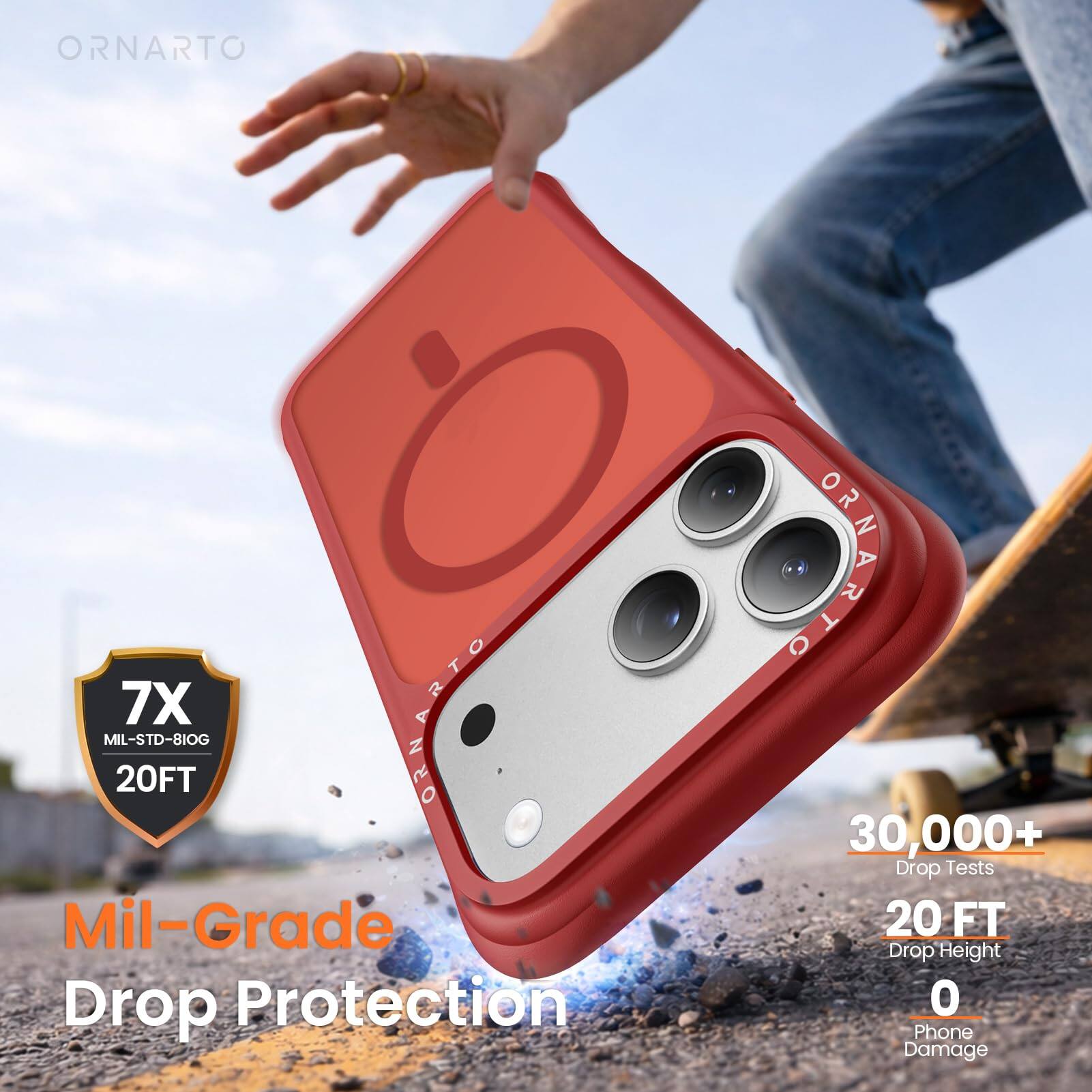 ORNARTO  
7X  
MIL-STD-810G  
20FT  
Mil-Grade Drop Protection  
GEHARTO  
30,000+ Drop Tests  
20 FT Drop Height  
0 Phone Damage