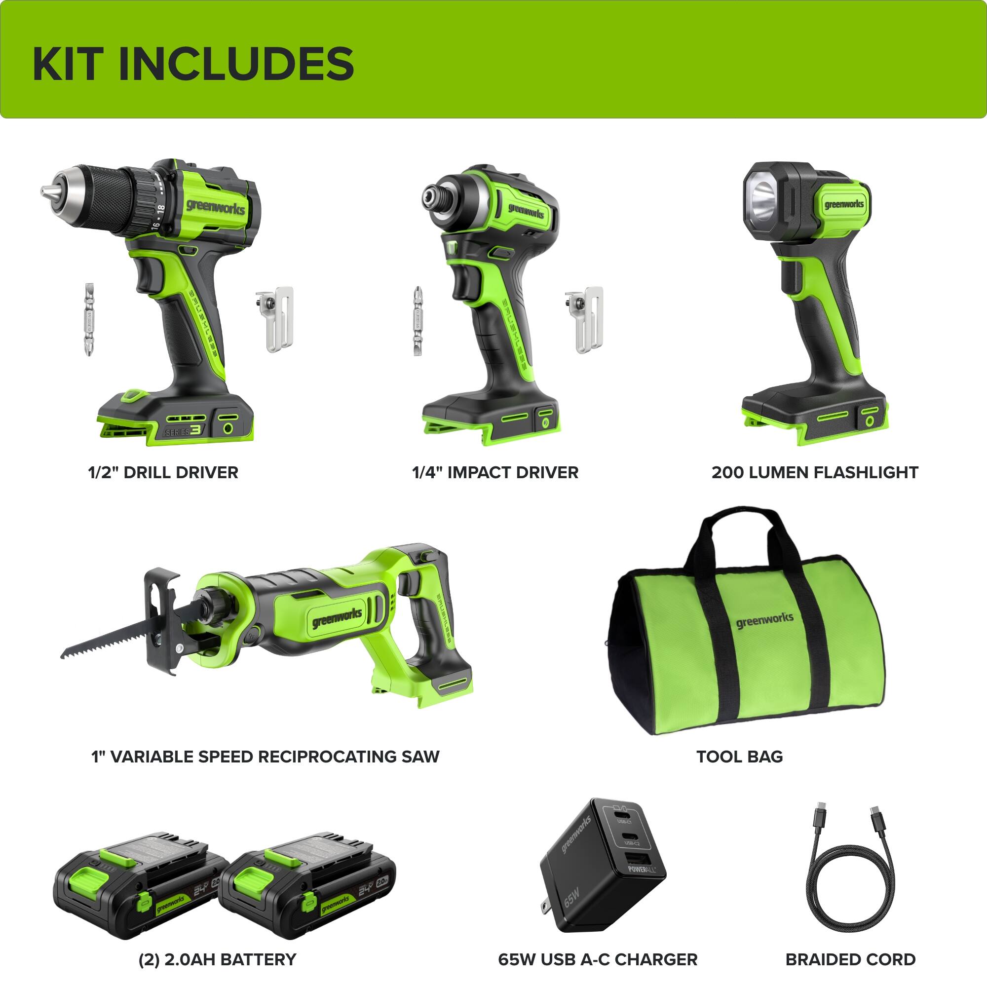 KIT INCLUDES

- 1/2" DRILL DRIVER
- 1/4" IMPACT DRIVER
- 200 LUMEN FLASHLIGHT
- 1" VARIABLE SPEED RECIPROCATING SAW
- TOOL BAG
- (2) 2.0AH BATTERY
- 65W USB A-C CHARGER
- BRAIDED CORD