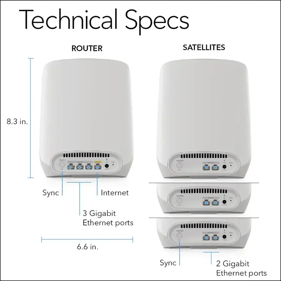 Technical Specs:

ROUTER:
- Size: 8.3 in.
- Satellites: 2
- Sync: Internet
- Ethernet Ports: 3 Gigabit

SATELLITES:
- Size: 6.6 in.
- Sync: 2 Gigabit Ethernet Ports