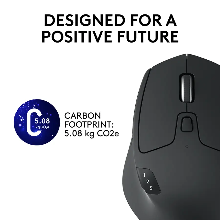 Designed for a Positive Future Carbon 5.08 kg CO2e Footprint: 5.08 kg CO2e 1 2 3