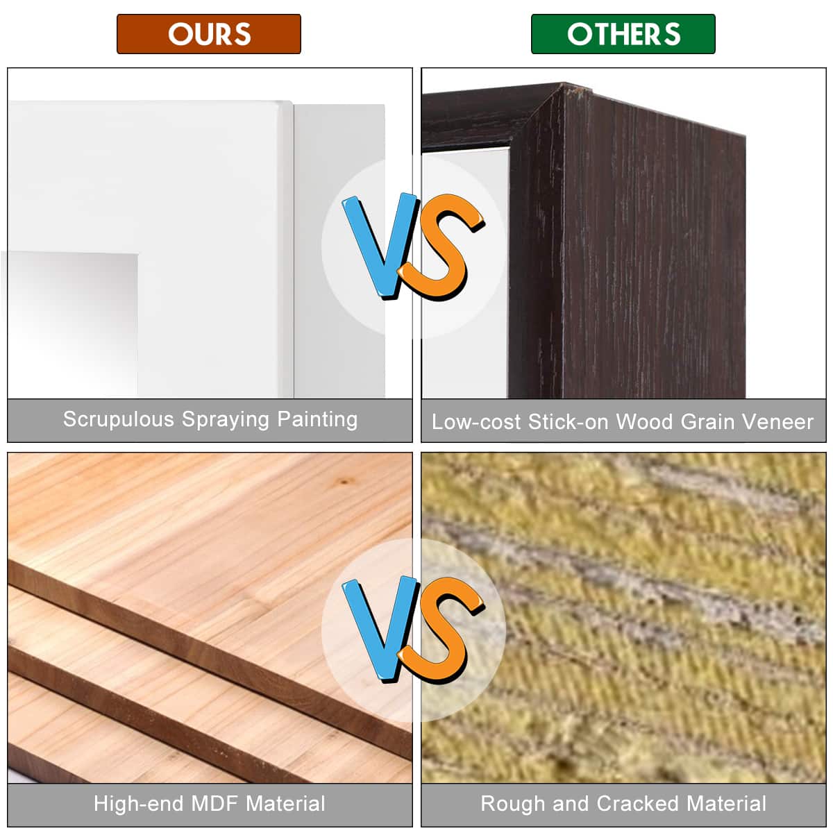 OURS: Scrupulous Spraying Painting
OURS: High-end MDF Material
OTHERS: Low-cost Stick-on Wood Grain Veneer
OTHERS: Rough and Cracked Material