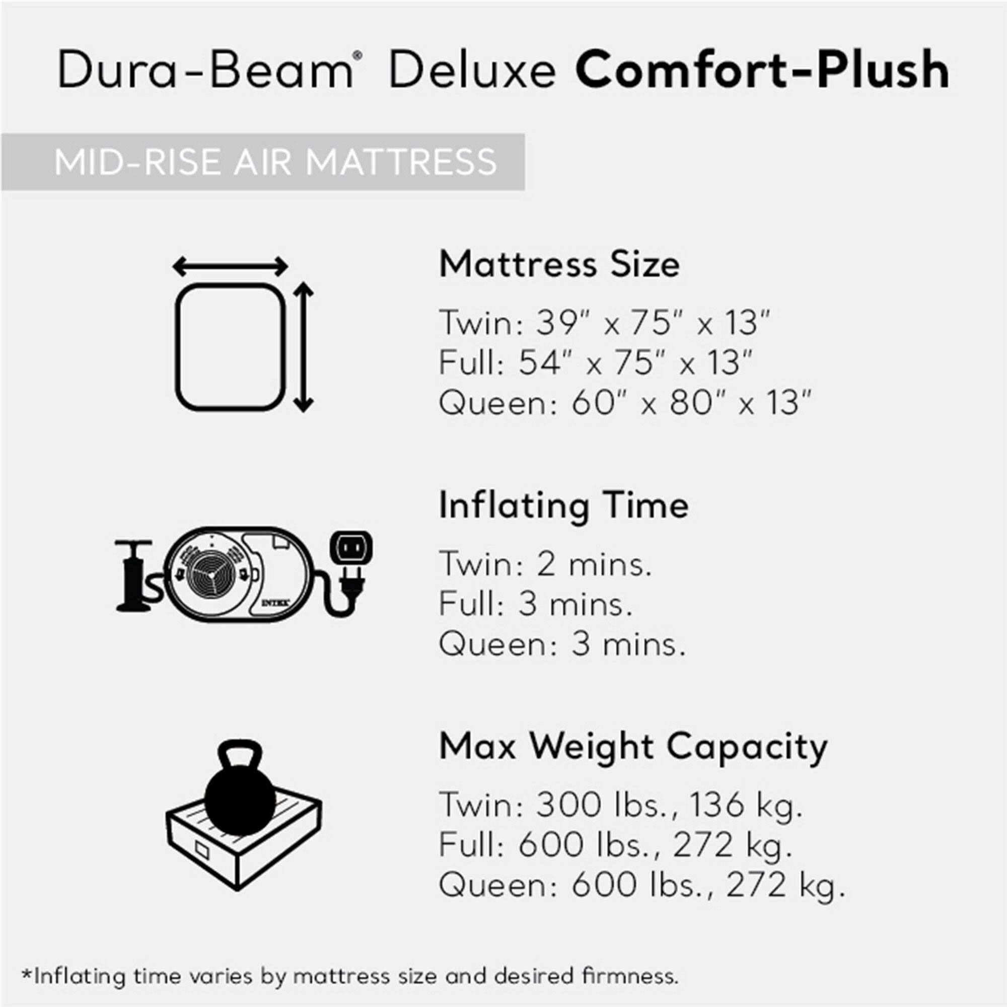 Dura-Beam® Deluxe Comfort-Plush  
MID-RISE AIR MATTRESS  

**Mattress Size**  
Twin: 39" x 75" x 13"  
Full: 54" x 75" x 13"  
Queen: 60" x 80" x 13"  

**Inflating Time**  
Twin: 2 mins.  
Full: 3 mins.  
Queen: 3 mins.  

**Max Weight Capacity**  
Twin: 300 lbs., 136 kg.  
Full: 600 lbs., 272 kg.  
Queen: 600 lbs., 272 kg.  

*Inflating time varies by mattress size and desired firmness.