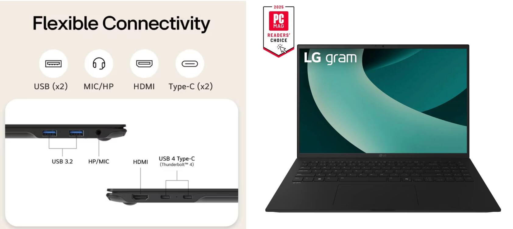 Flexible Connectivity  
2025 PC MAG READERS' CHOICE  
LG gram  
USB (x2)  
MIC/HP  
HDMI  
Type-C (x2)  
USB 3.2  
HP/MIC  
USB 4 Type-C (Thunderbolt 4)