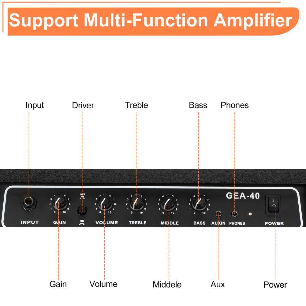 Support Multi-Function Amplifier

Input Driver Treble Bass Phones

1 1 a  10   9 OFF m 1 I : 2 1 a .  1 1 9 10 3 2 1 4 o 1 10 1 1 1 a 1 1 . a 18 P I  1 : 1 a 10 1  1 GEA-40 I P INPUT GAIN ON VOLUME TREBLE MIDDLE BASS AUXIN PHONES POWER

Gain Volume Middle Aux Power