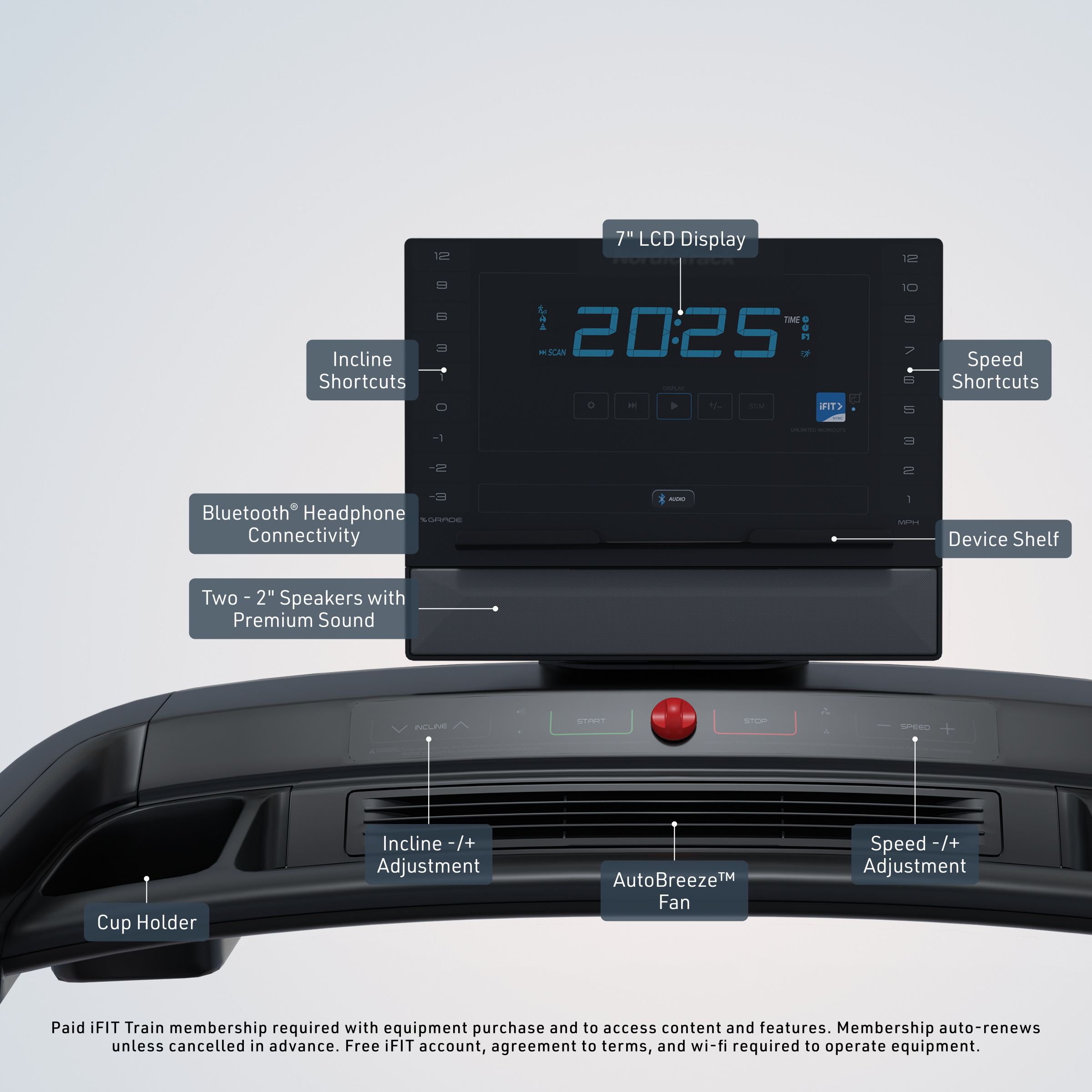 7" LCD Display  
Incline Shortcuts  
IME - SLAN 2025  
4 5 | 10 Speed Shortcuts - t  
WITS -1  
Bluetooth Headphone Connectivity  
Device Shelf  
Two - 2" Speakers with Premium Sound  
Cup Holder  
Incline -/+ Adjustment  
AutoBreeze™ Fan Speed -/+ Adjustment  

Paid iFIT Train membership required with equipment purchase and to access content and features. Membership auto-renews unless cancelled in advance. Free iFIT account, agreement to terms, and wi-fi required to operate equipment.