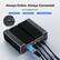 Always Online. Always Connected
24/7 CONNECTIVITY
Quad 2.5G LAN
4G/5G SIM Slot
6-antenna expansion