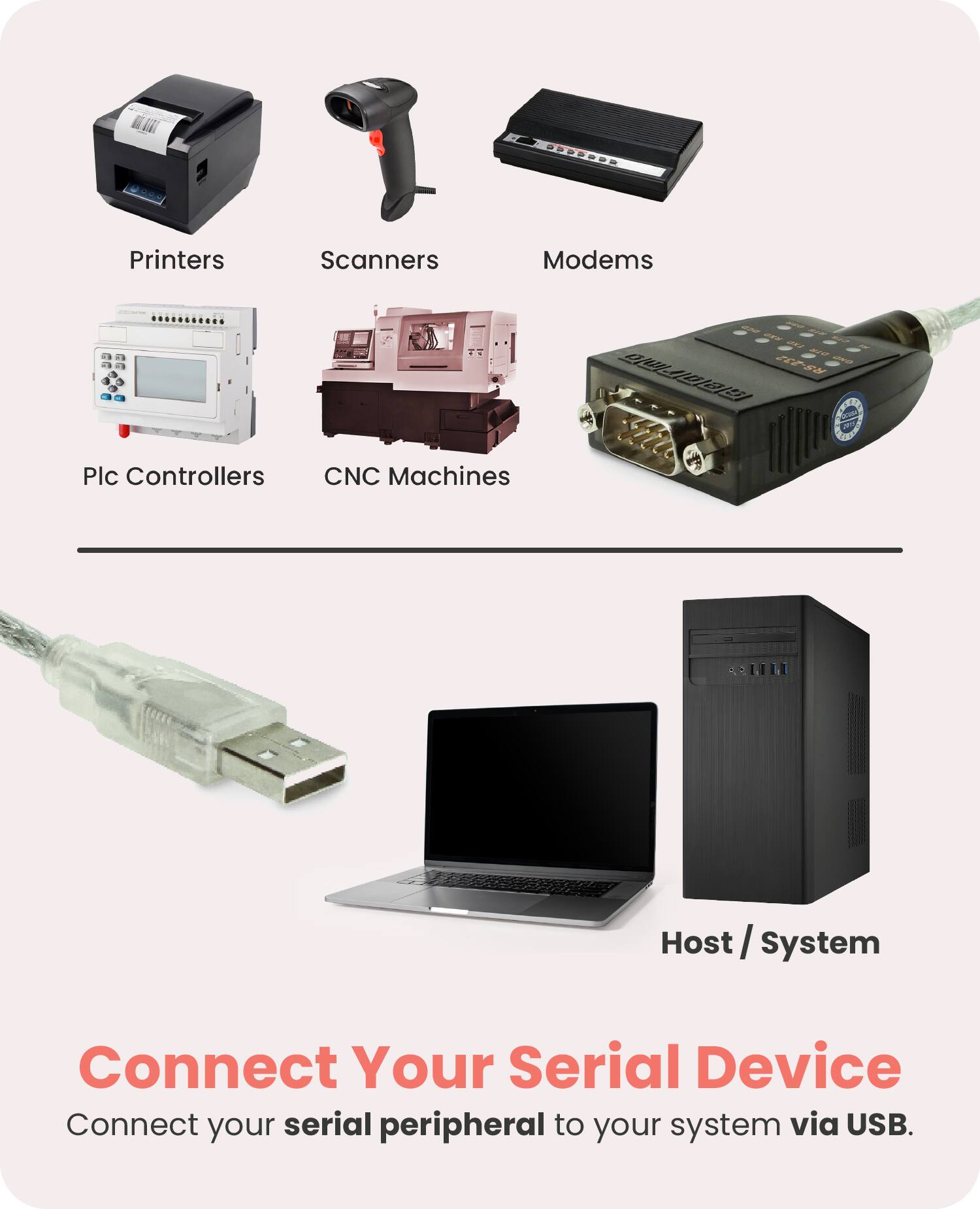 MON Printers Scanners Modems  
Plc Controllers CNC Machines  
Host / System  

Connect Your Serial Device  
Connect your serial peripheral to your system via USB.