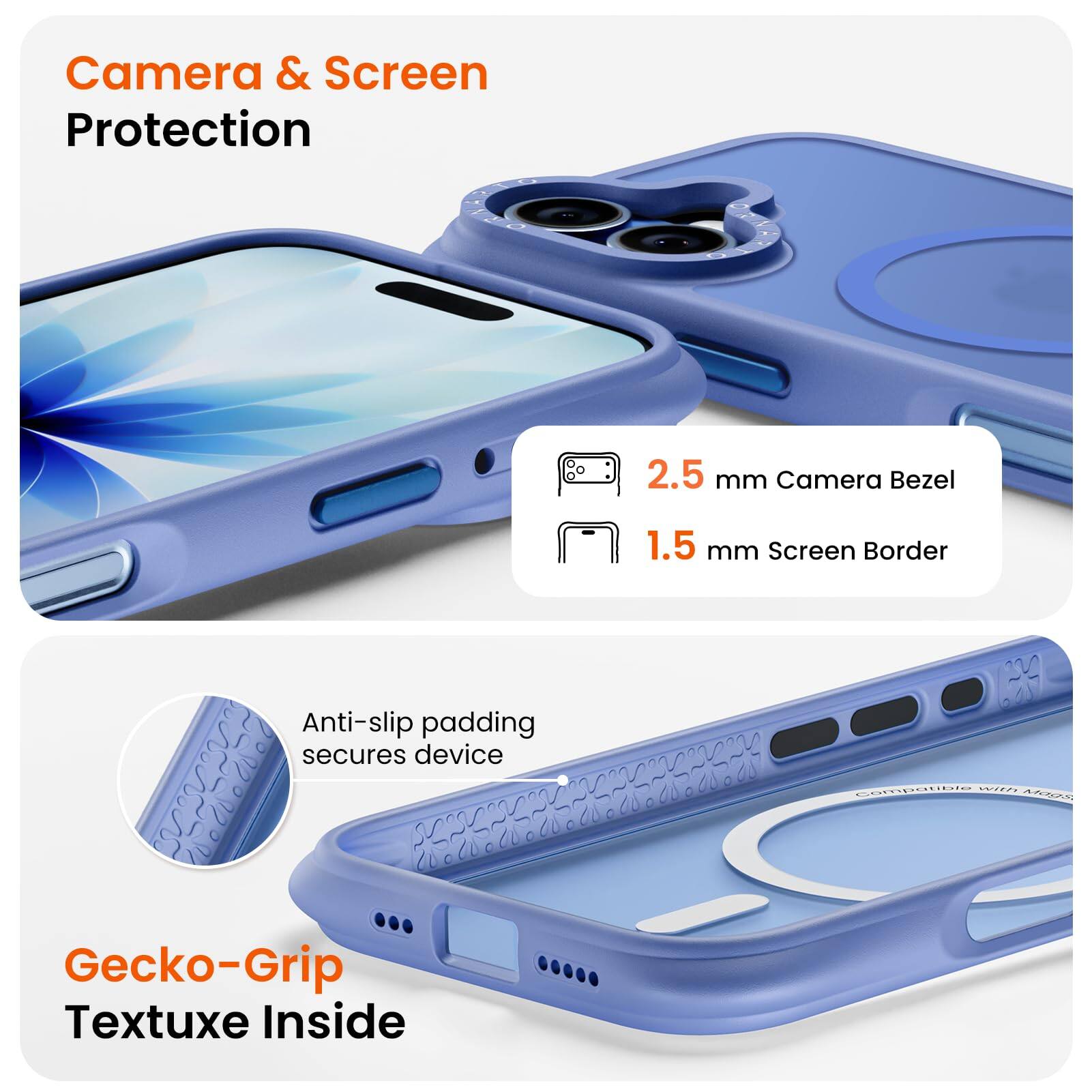 Camera & Screen Protection

2.5 mm Camera Bezel  
1.5 mm Screen Border

Anti-slip padding secures device

Gecko-Grip Textuxe Inside