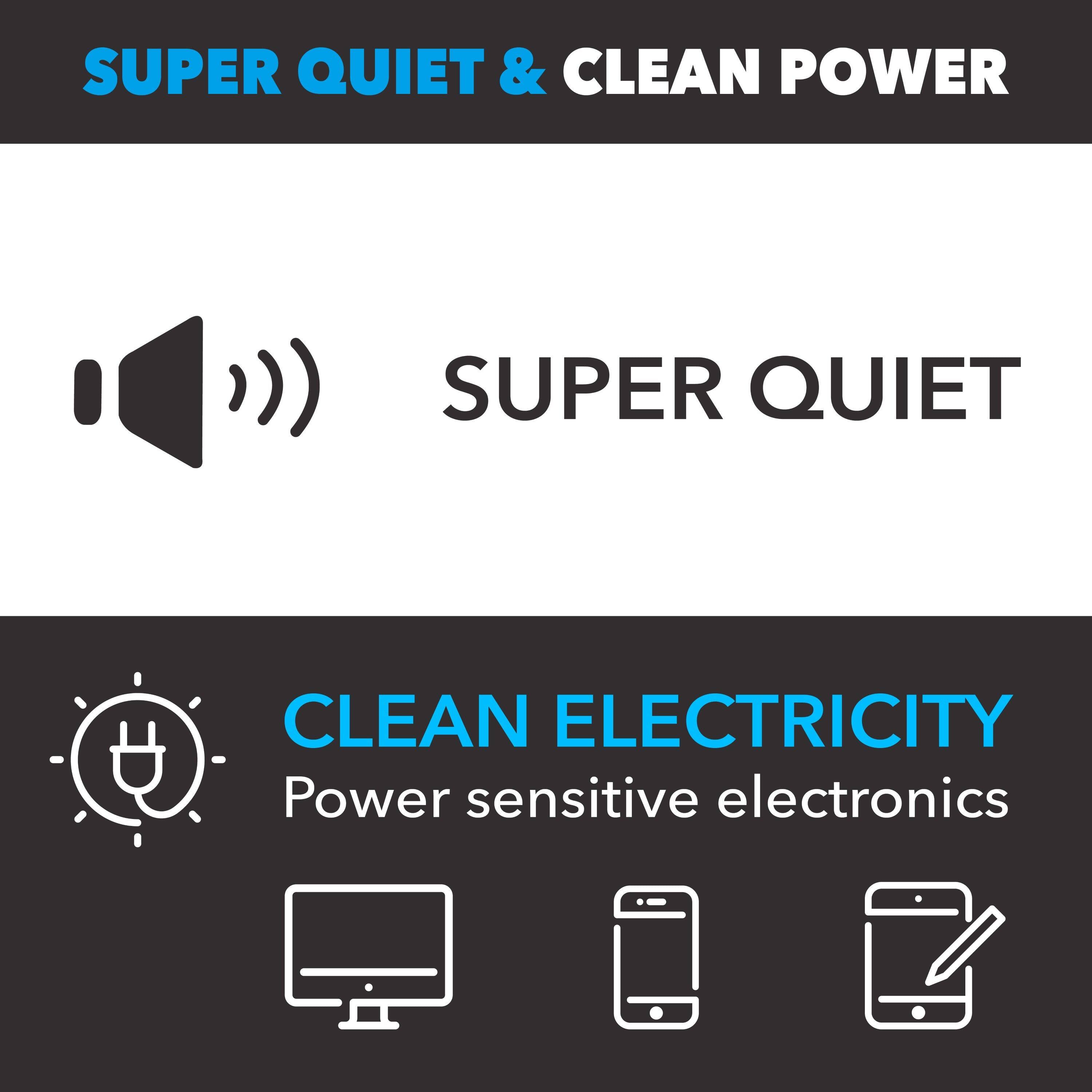 SUPER QUIET & CLEAN POWER

SUPER QUIET

CLEAN ELECTRICITY
Power sensitive electronics