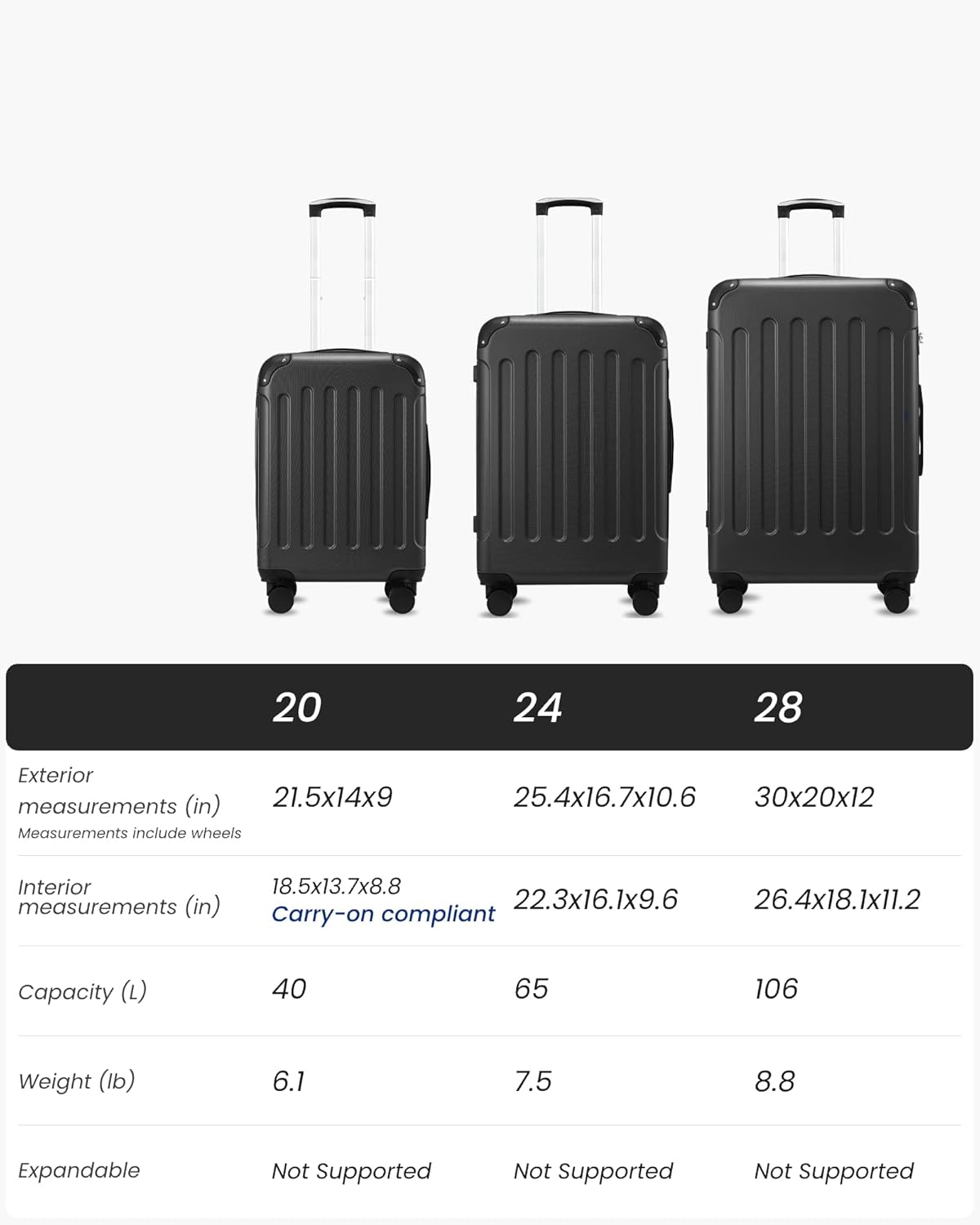 20  
Exterior measurements (in): 21.5x14x9  
Interior measurements (in): 18.5x13.7x8.8  
Capacity (L): 40  
Weight (lb): 6.1  
Expandable: Not Supported  

24  
Exterior measurements (in): 25.4x16.7x10.6  
Interior measurements (in): 22.3x16.1x9.6  
Capacity (L): 65  
Weight (lb): 7.5  
Expandable: Not Supported  

28  
Exterior measurements (in): 30x20x12  
Interior measurements (in): 26.4x18.1x11.2  
Capacity (L): 106  
Weight (lb): 8.8  
Expandable: Not Supported  

Carry-on compliant
