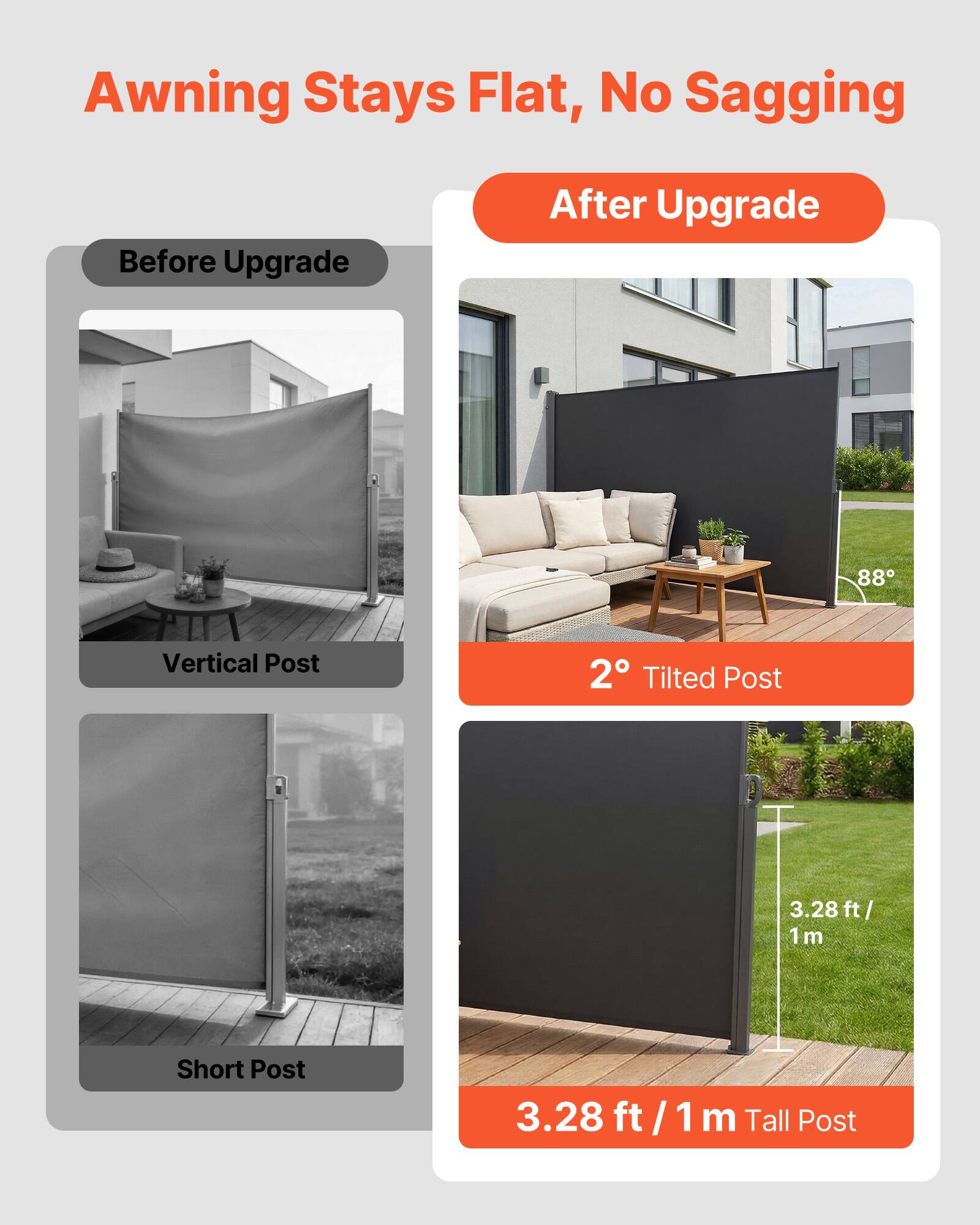 Awning Stays Flat, No Sagging

Before Upgrade
- Vertical Post
- Short Post

After Upgrade
- 2° Tilted Post
- 3.28 ft / 1m Tall Post